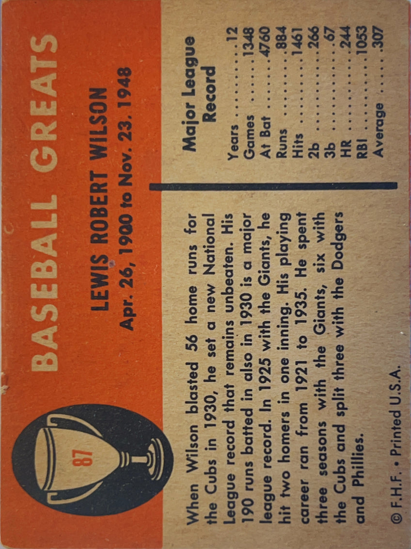 1961 Fleer Baseball Greats Hack Wilson #87