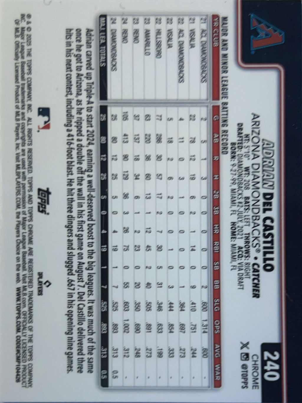 2025 Topps Chrome Adrian Del Castillo #240 RC