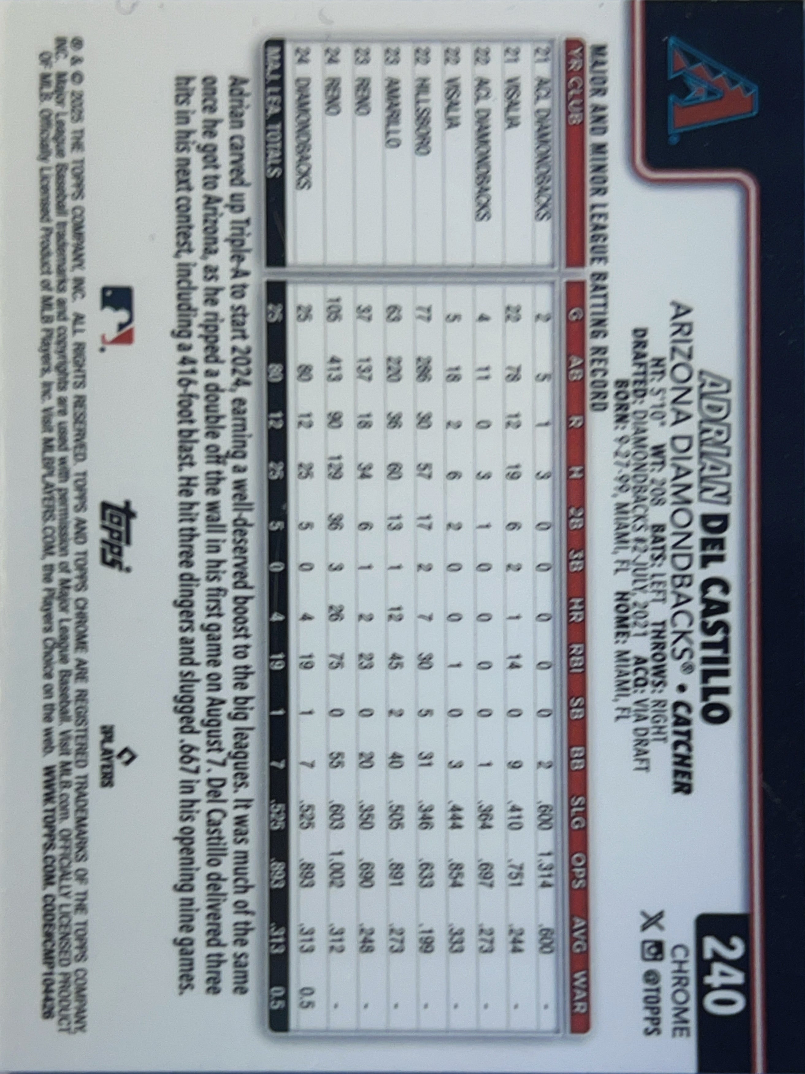 2025 Topps Chrome Adrian Del Castillo #240 RC