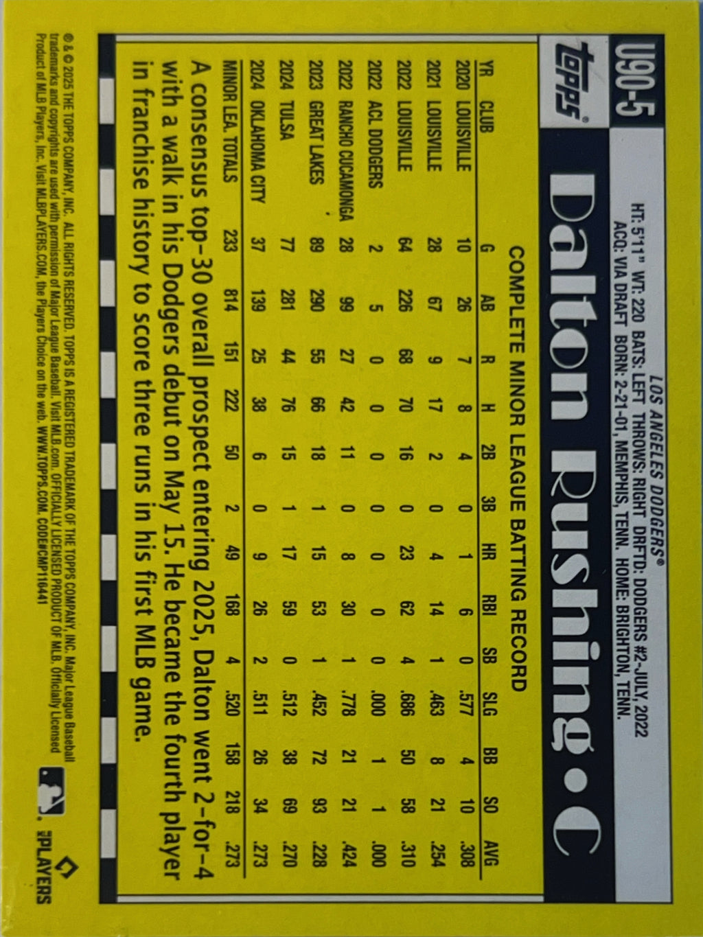 2025 Topps Series 1 Dalton Rushing #U90-5 Rainbow Foil RC