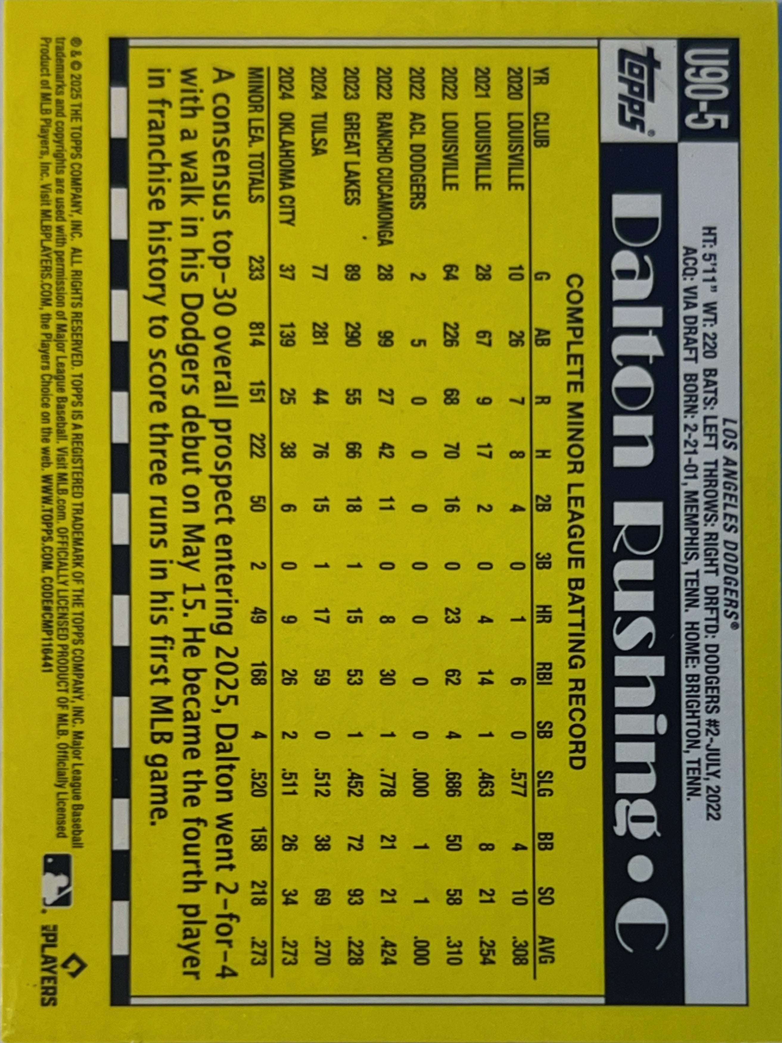 2025 Topps Series 1 Dalton Rushing #U90-5 Rainbow Foil RC