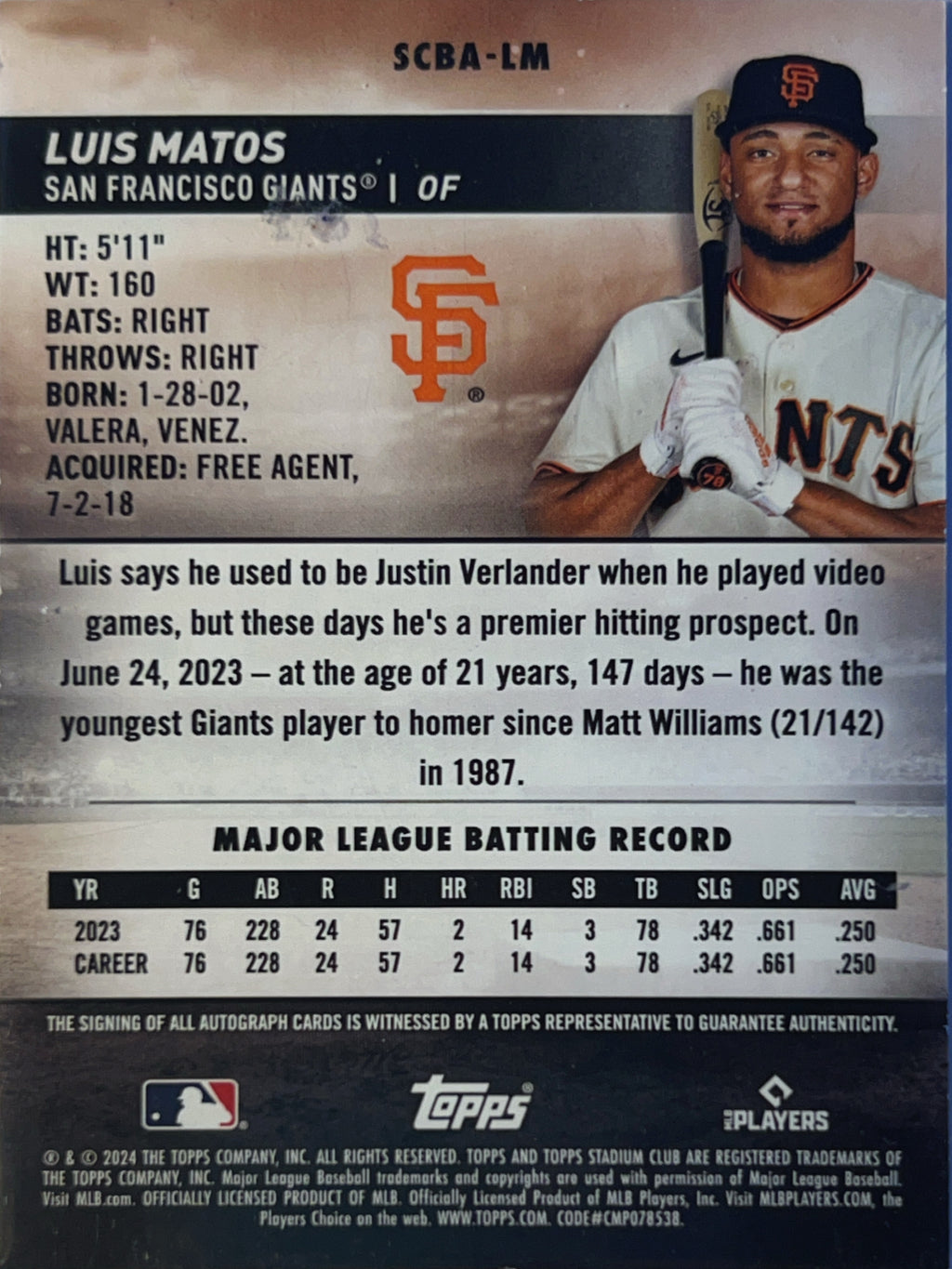 2023 Topps Stadium Club Luis Matos #SCBA-LM RC Auto