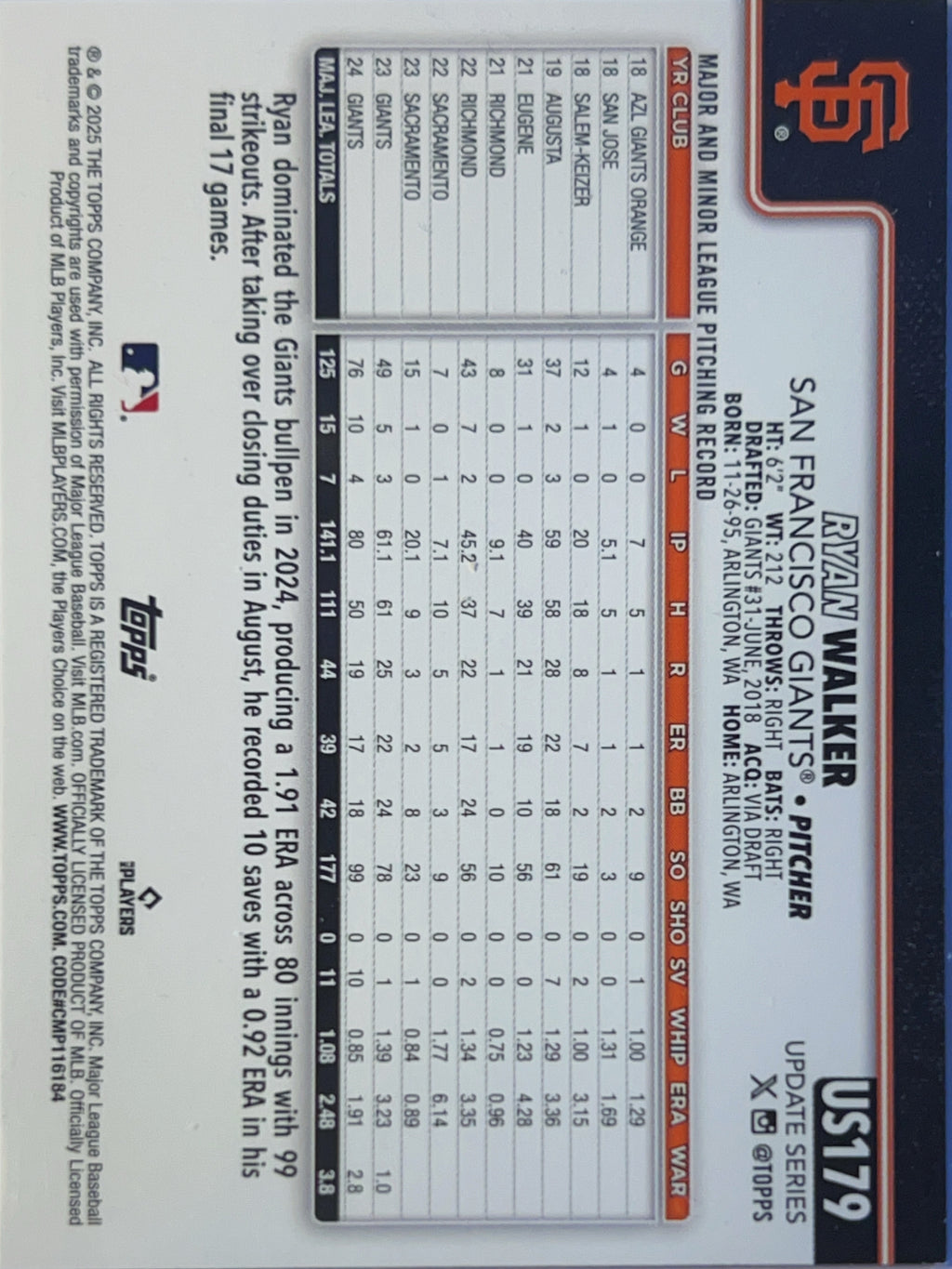 2024 Topps Update Series Ryan Walker #US179 Orange Foil