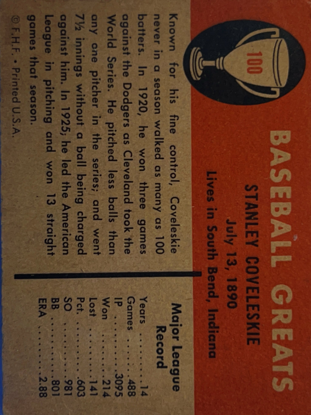 1961 Fleer Baseball Greats Stanley Coveleskie