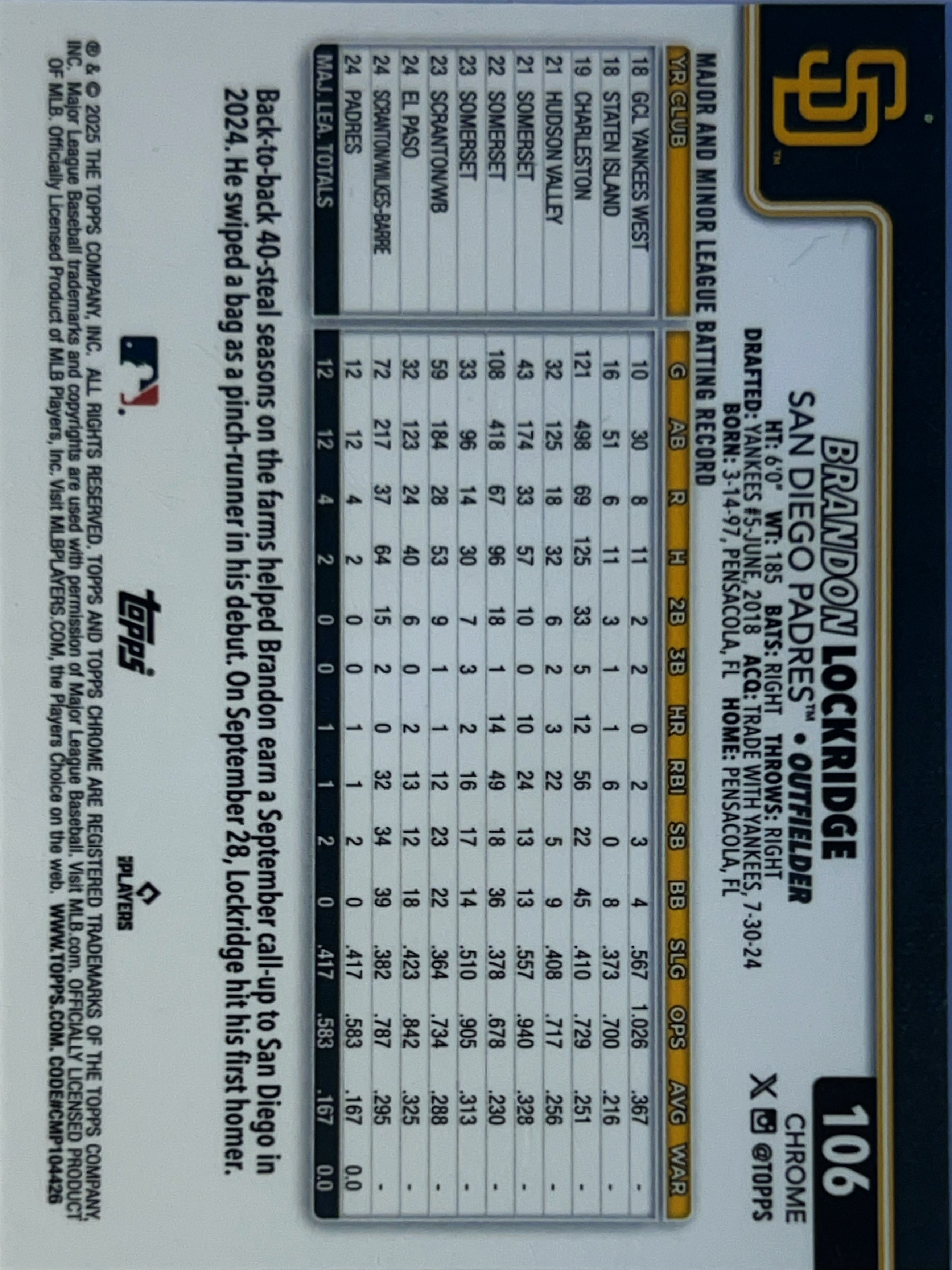 2025 Topps Chrome Brandon Lockridge #106 X-Fractor RC