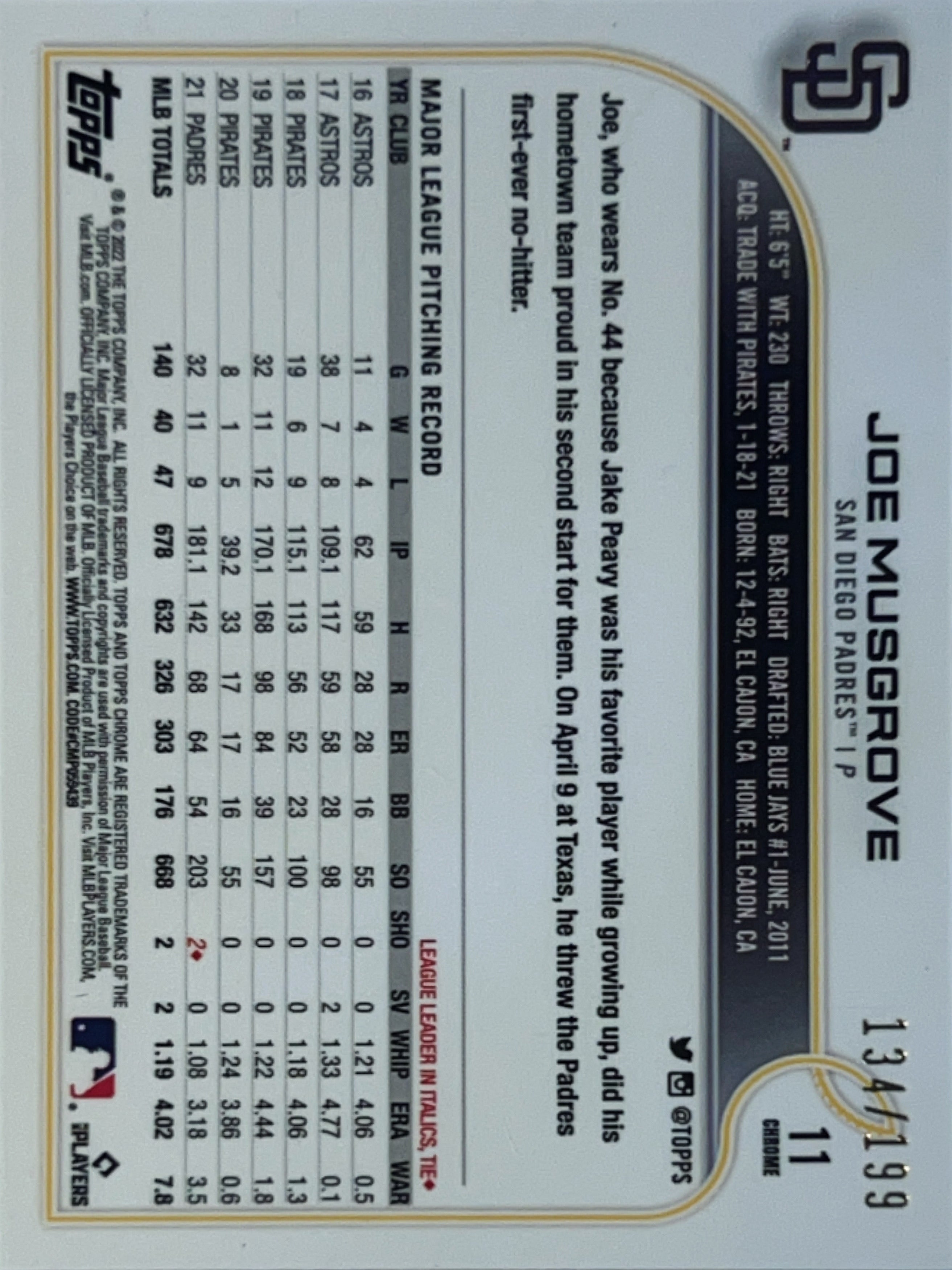 2022 Topps Chrome Joe Musgrove #11 Aqua RayWave /199