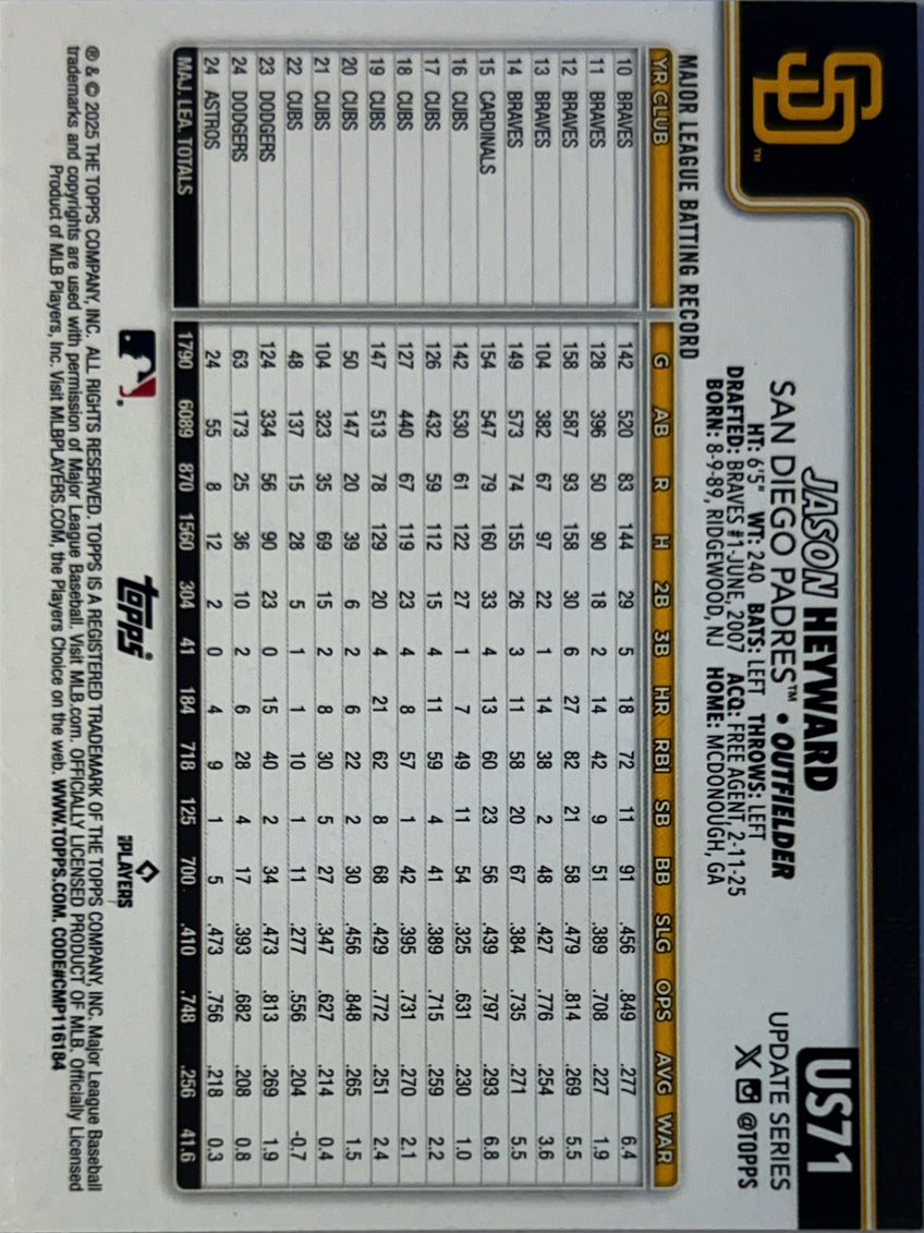 2025 Topps Update Series Jason Heyward #US71 Purple Foil