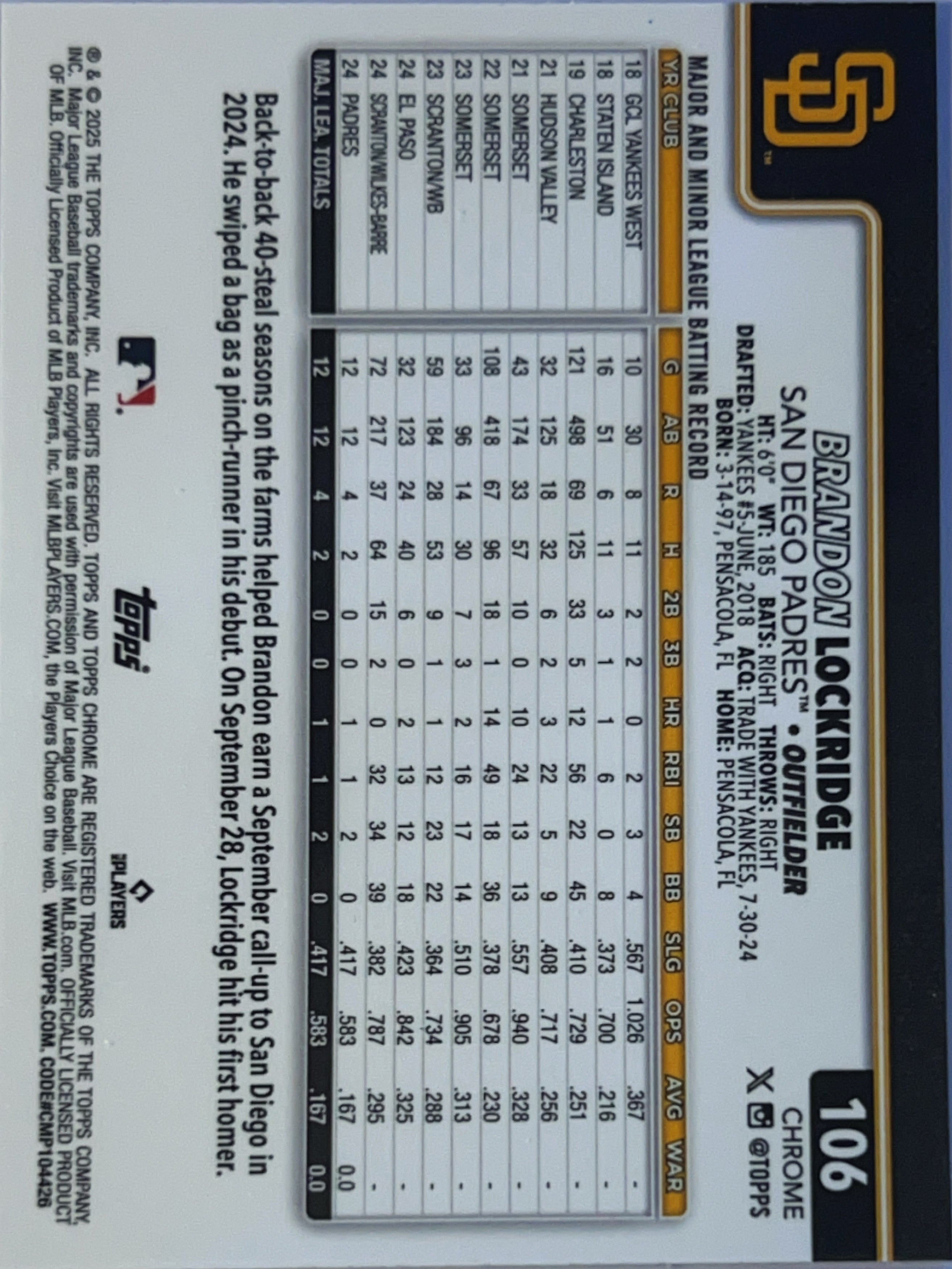 2025 Topps Chrome Brandon Lockridge #106 RayWave RC