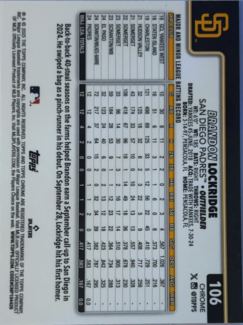 2025 Topps Chrome Brandon Lockridge #106 RayWave RC