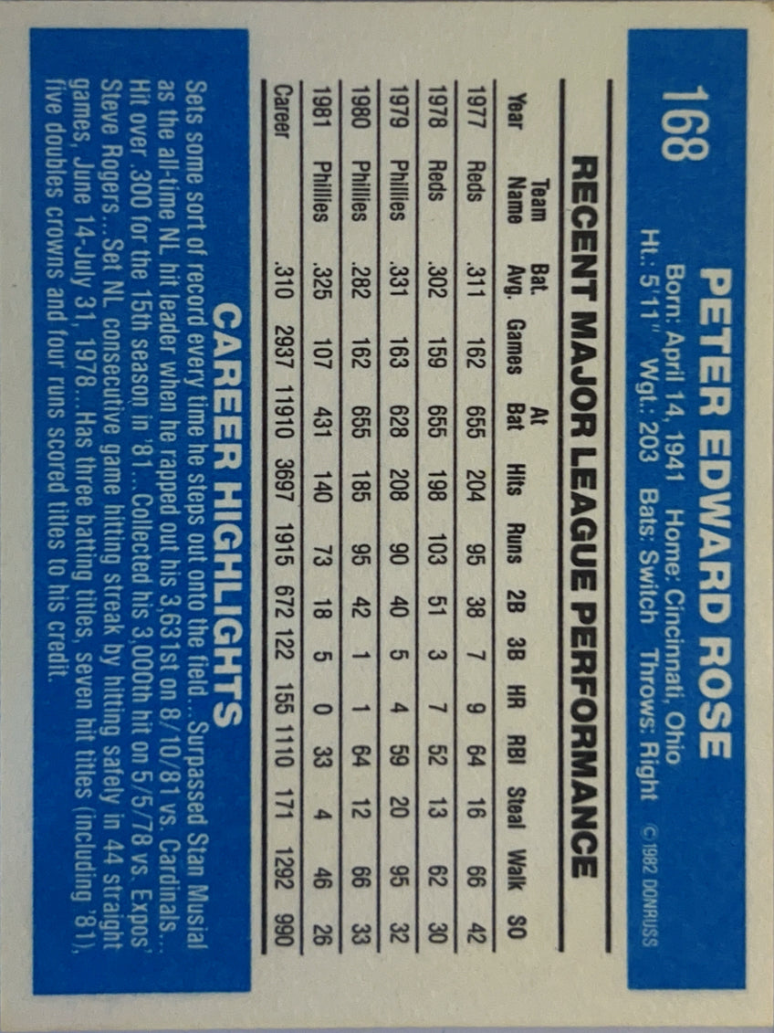 1982 Donruss Pete Rose #168