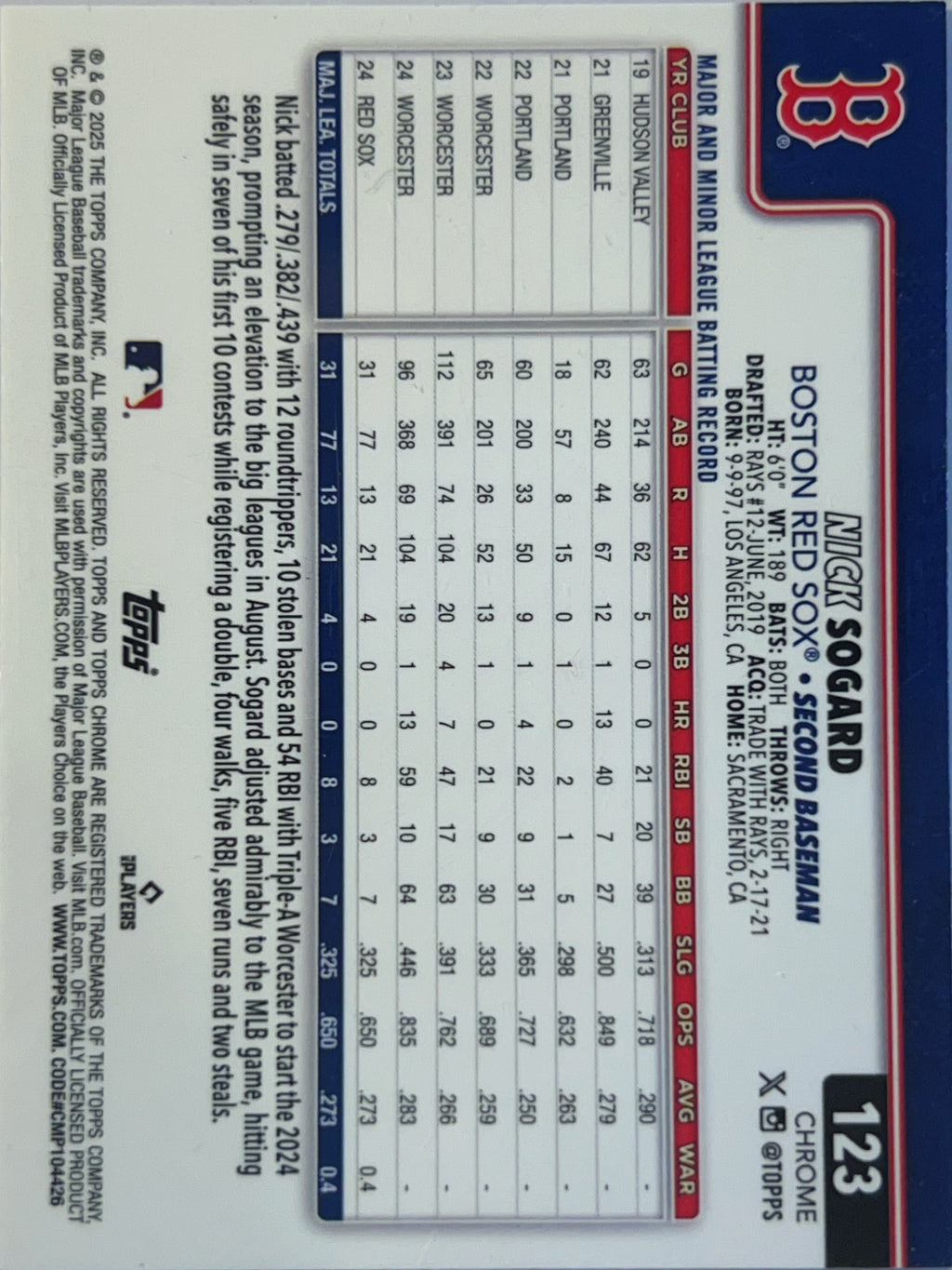 2025 Topps Chrome Nick Sogard #123 X-Fractor RC