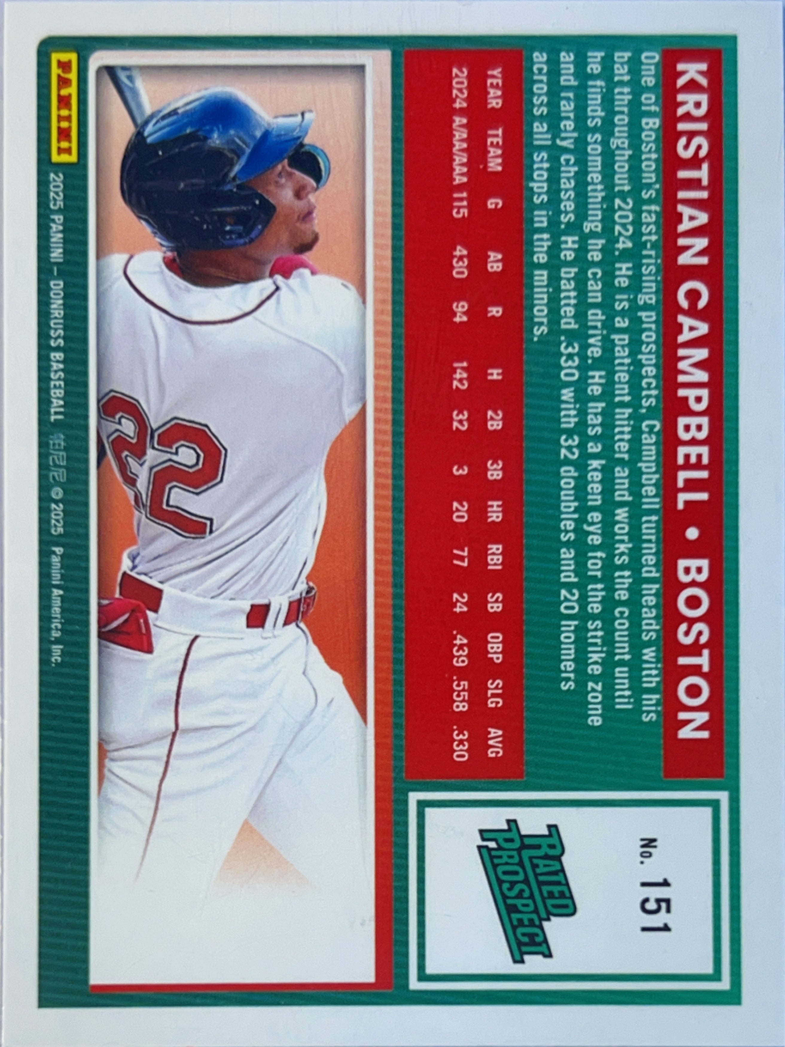 2025 Panini Donruss Baseball Kristian Campbell #151 Liberty Holo