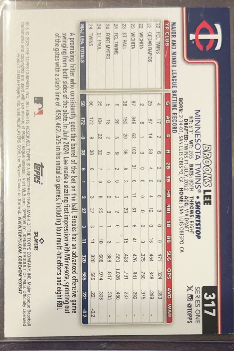 2025 Topps Series 1 Brooks Lee #317 Sandglitter RC