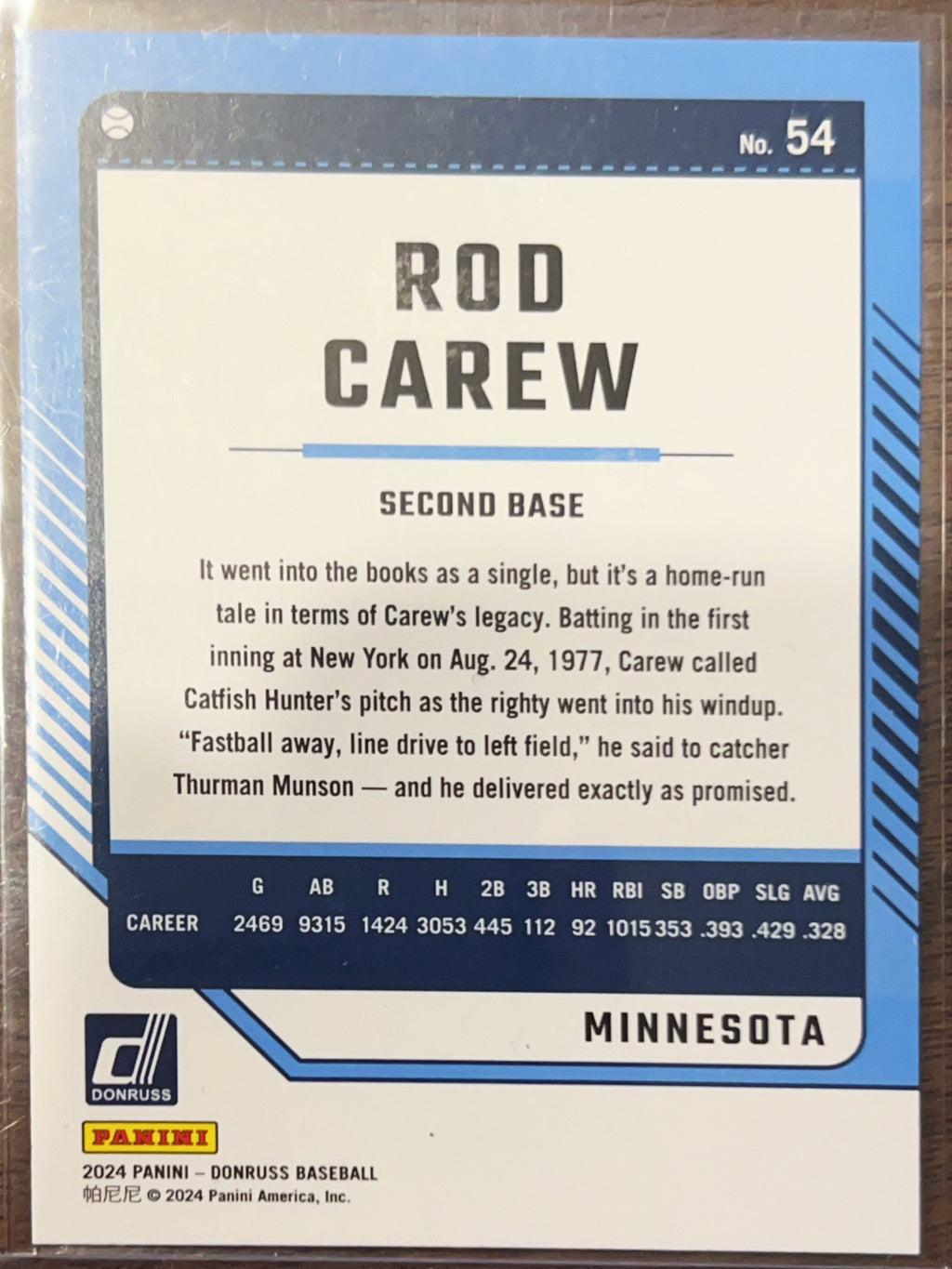 2024 Panini Donruss Baseball Rod Carew #54 Red Blue Laser