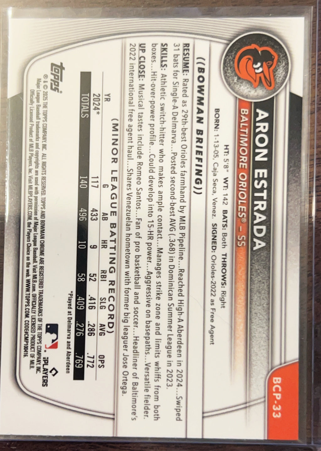 2025 Topps Bowman Chrome Aron Estrada #BCP-33