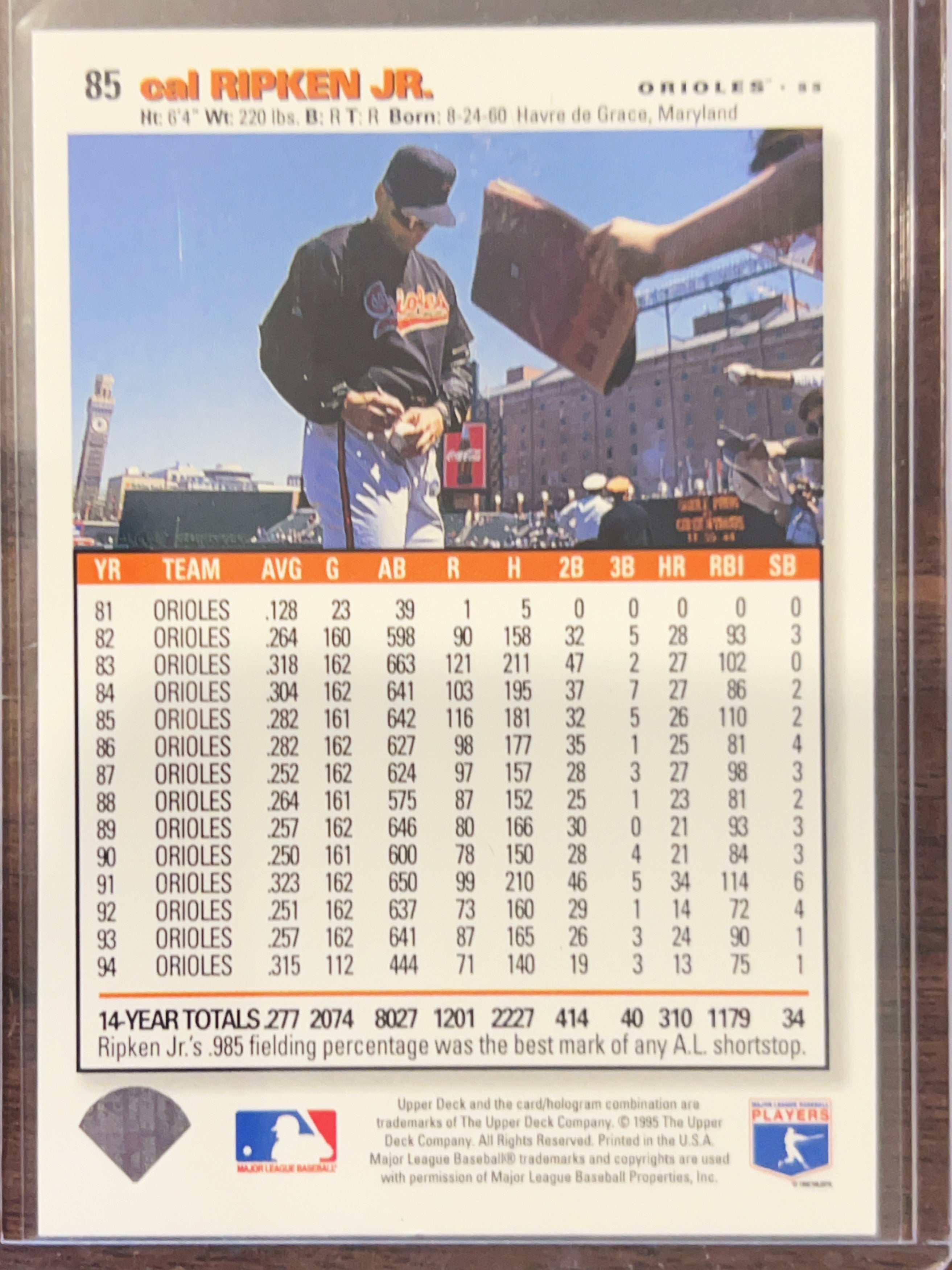 1995 Upper Deck Collector's Choice Cal Ripken Jr. #85