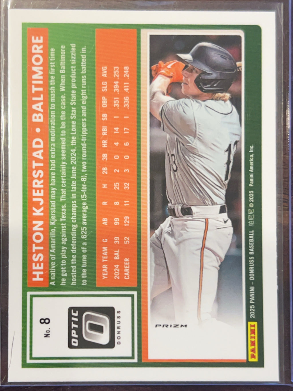 2025 Panini Donruss Optic Heston Kjerstad #8 Black Prizm