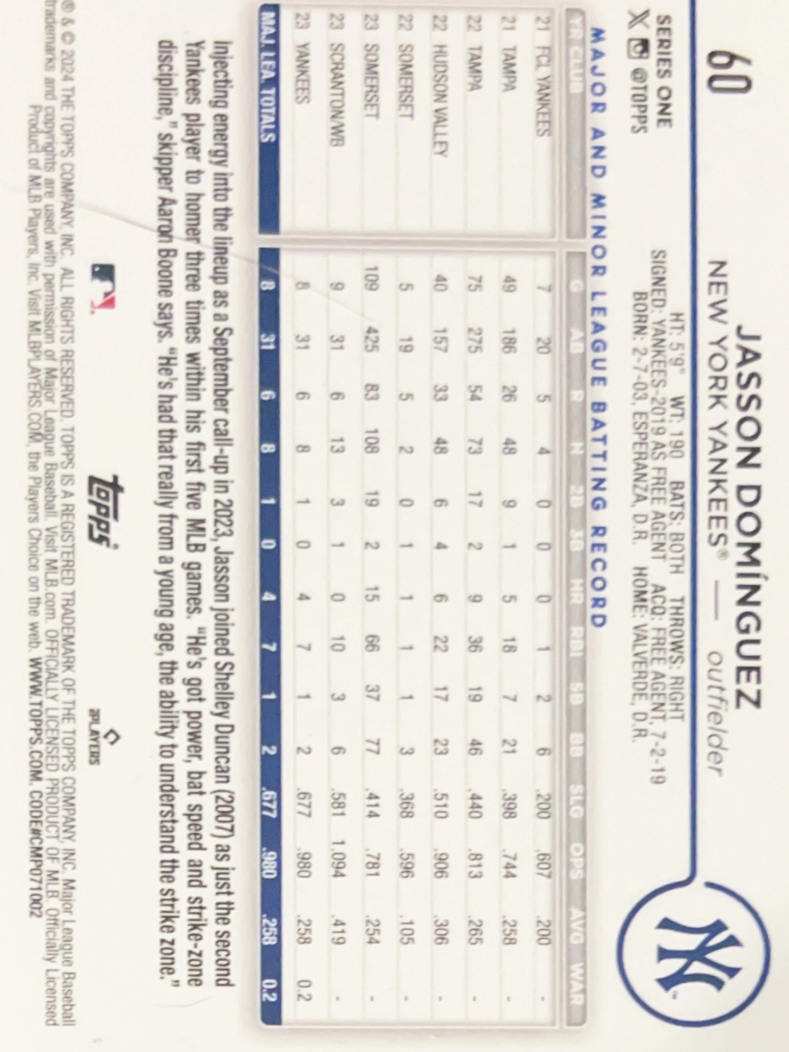 2024 Topps Series 1 Jasson Domínguez #60 All-Star Game Logo Foil RC