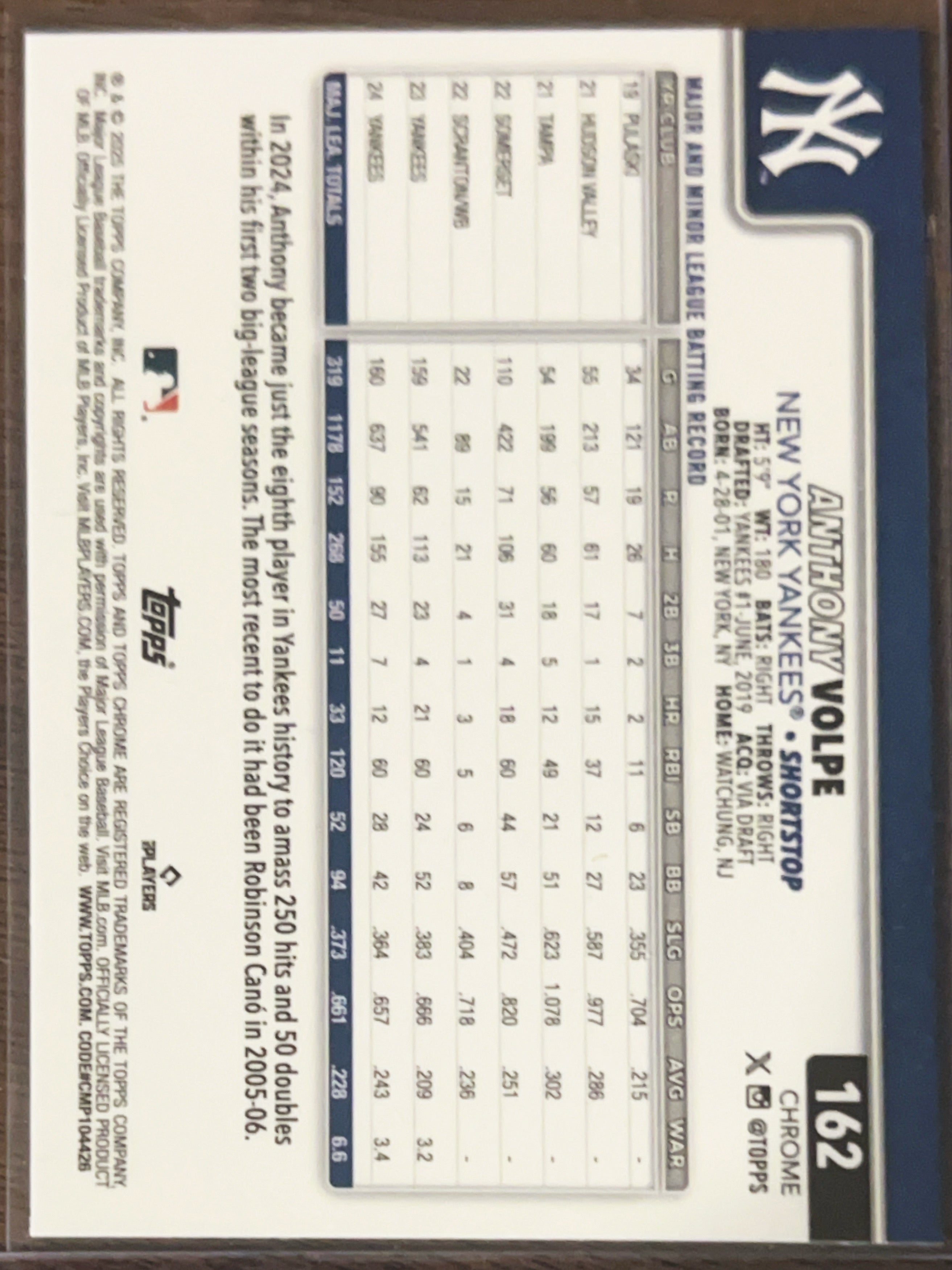 2005 Topps Chrome Anthony Volpe #162 X-Fractor