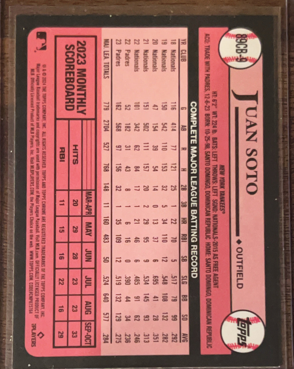2024 Topps Chrome 1989 Topps 35th Anniversary Juan Soto #89CB-9 Silver Refractor