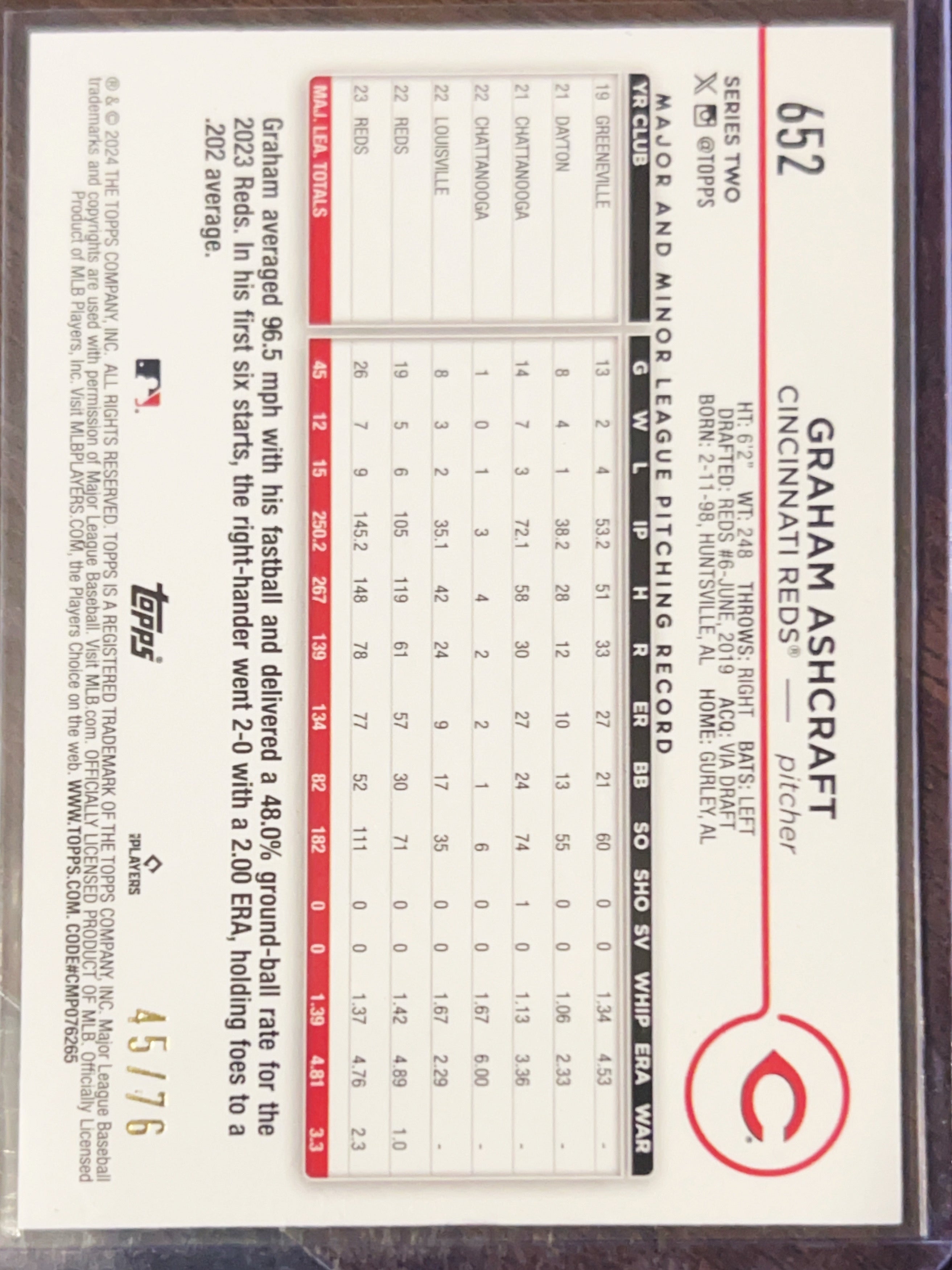 2024 Topps Series 2 Graham Ashcraft #652 Independence Day