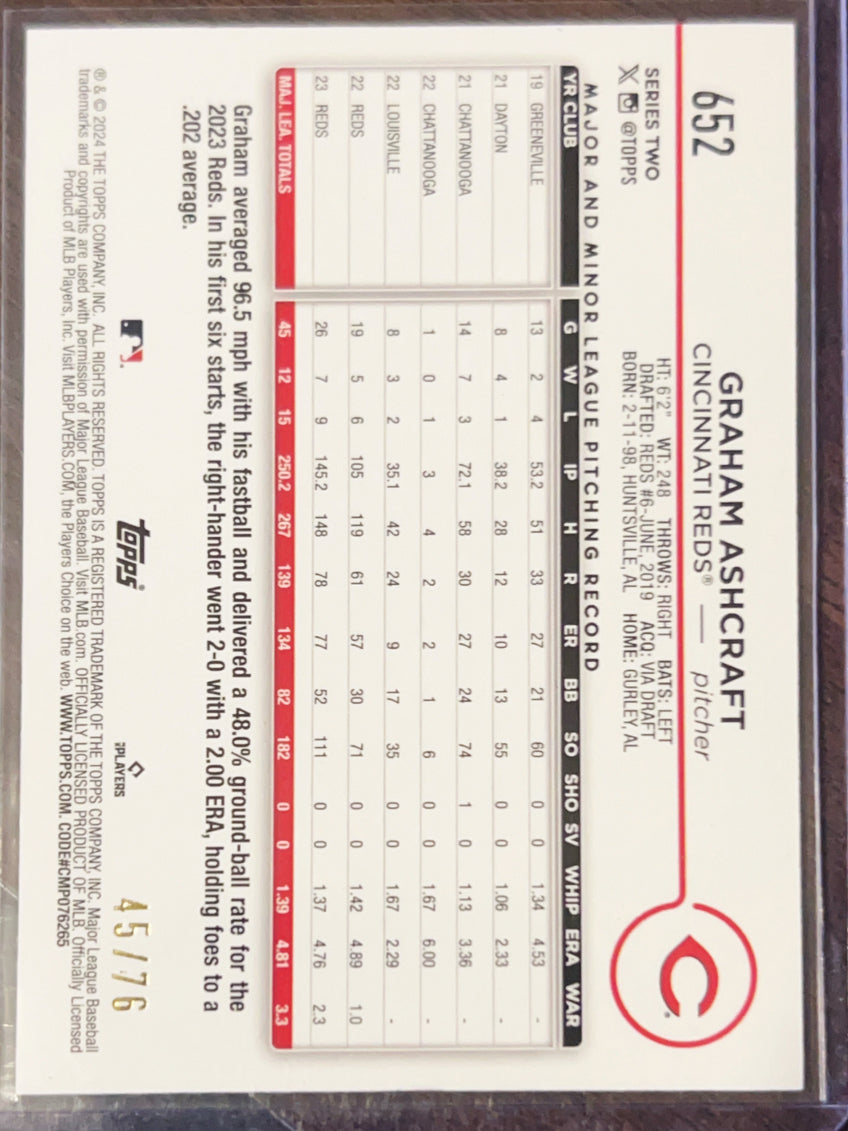 2024 Topps Series 2 Graham Ashcraft #652 Independence Day