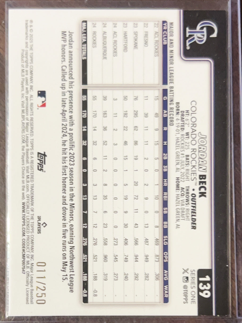 2025 Topps Series One Jordan Beck #139 Purple Foilboard