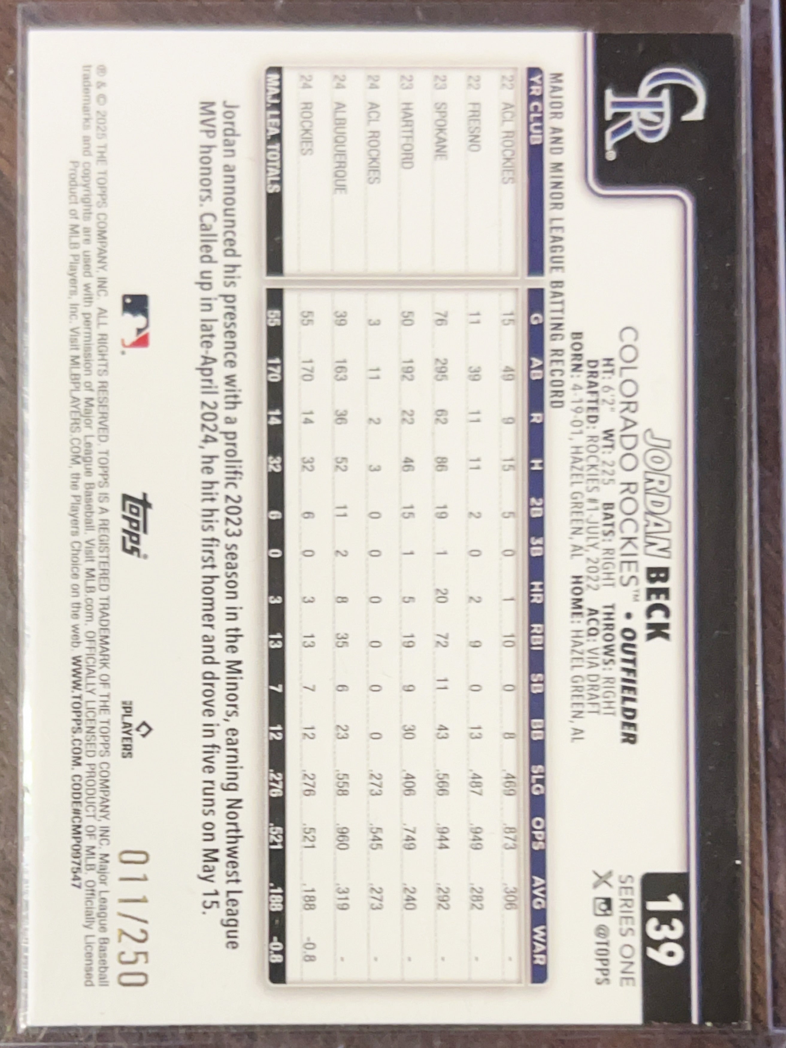 2025 Topps Series One Jordan Beck #139 Purple Foilboard