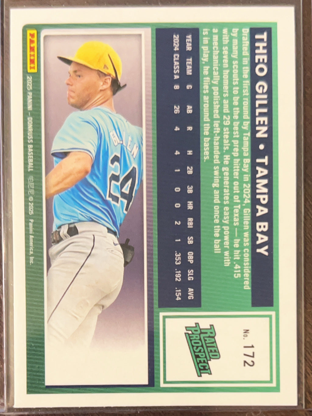 2025 Panini Donruss Baseball Theo Gillen #172 Liberty Holo Rated Prospect