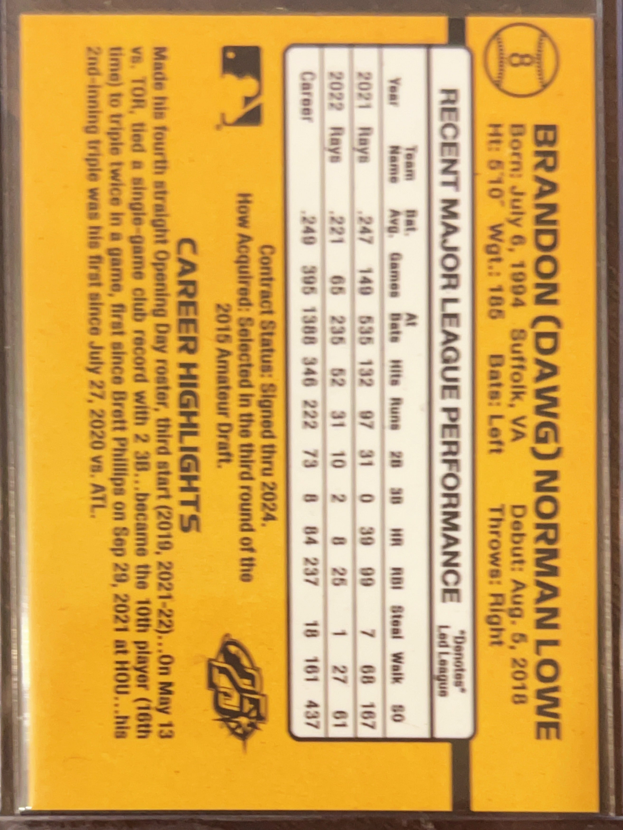 2024 Topps Fan Series Brandon Lowe #8
