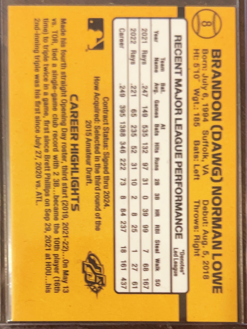 2024 Topps Fan Series Brandon Lowe #8