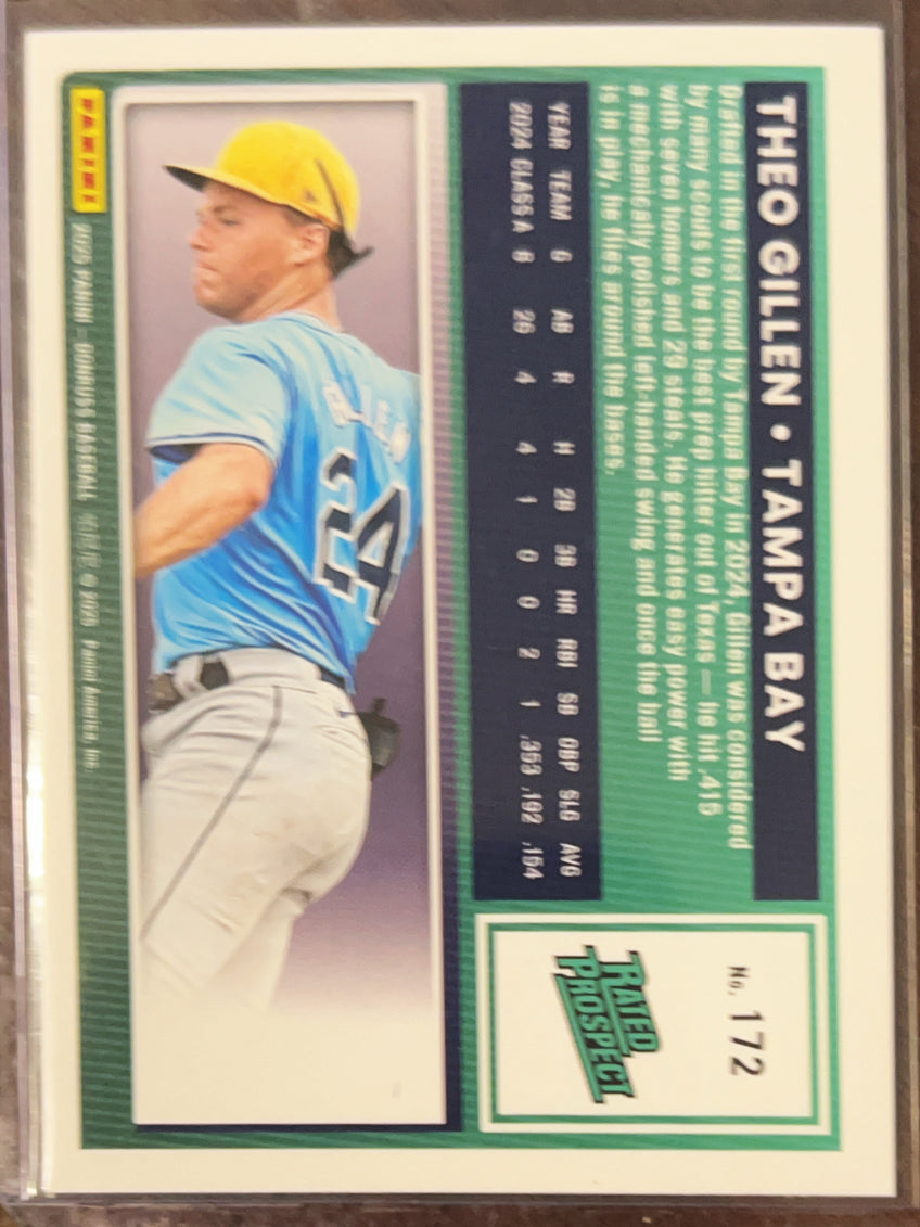 2025 Panini Donruss Baseball Theo Gillen #172 Rocket Holo