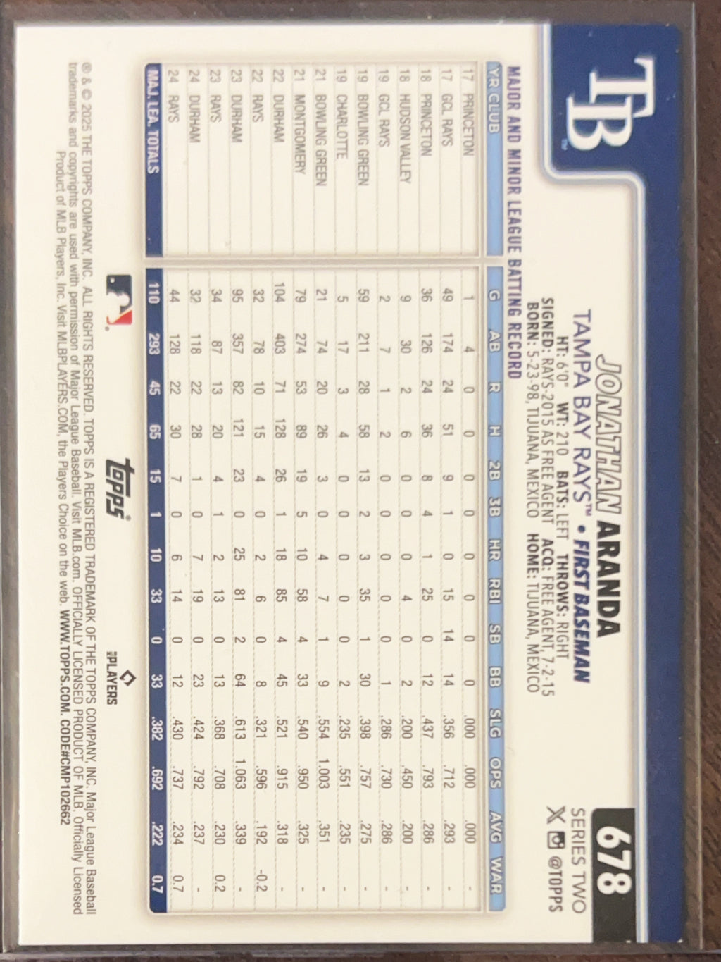 2025 Topps Series Two Jonathan Aranda #678 Sandglitter