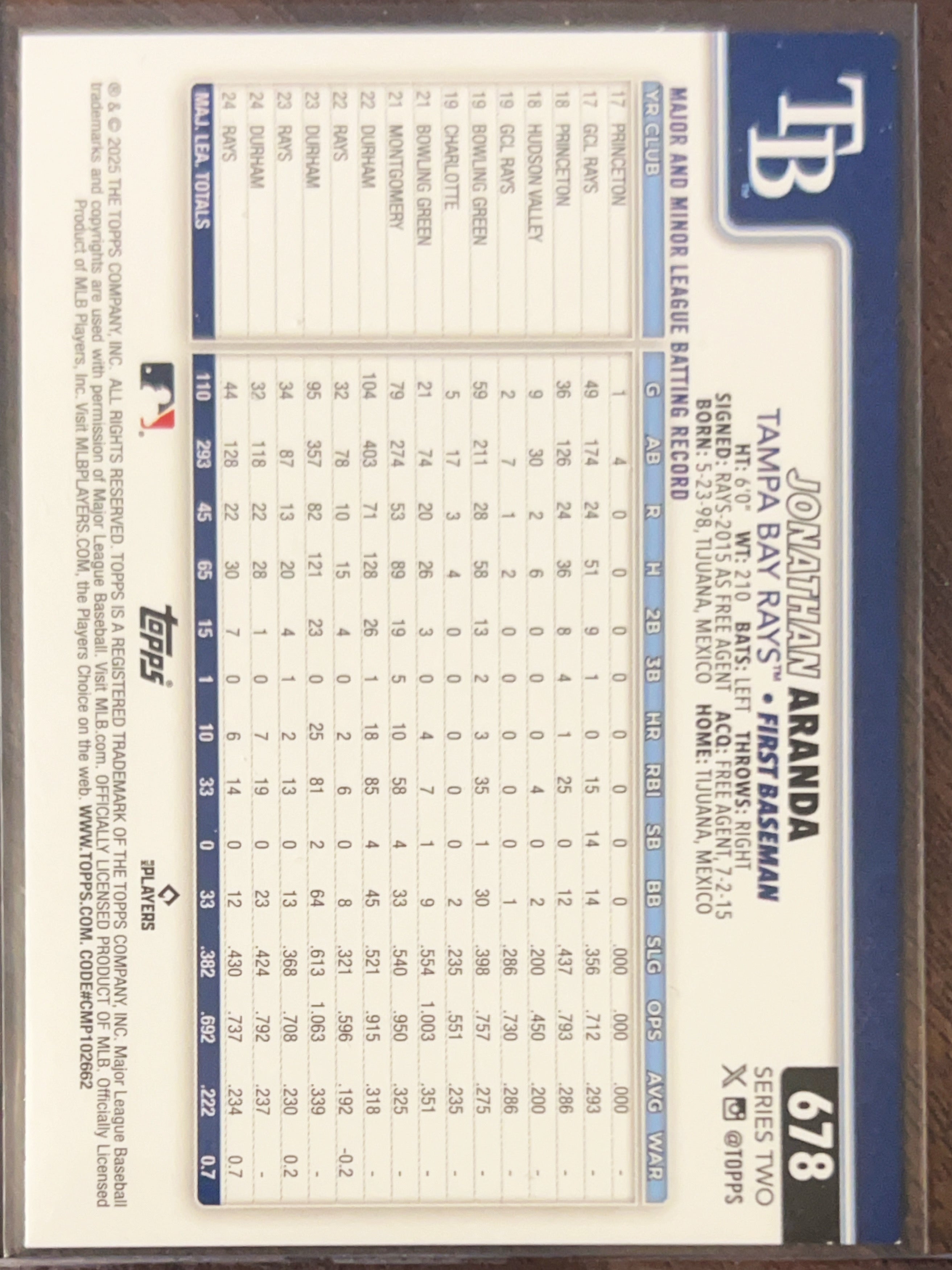 2025 Topps Series Two Jonathan Aranda #678 Sandglitter