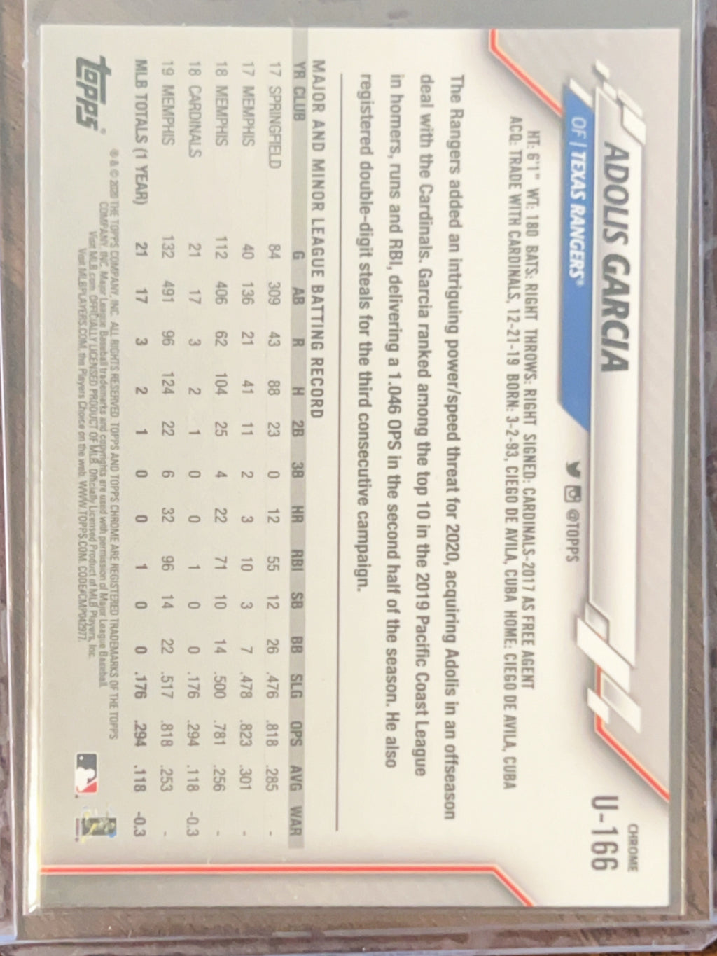 2020 Topps Chrome Update Adolis Garcia #U-166 Blue Sapphire Refractor