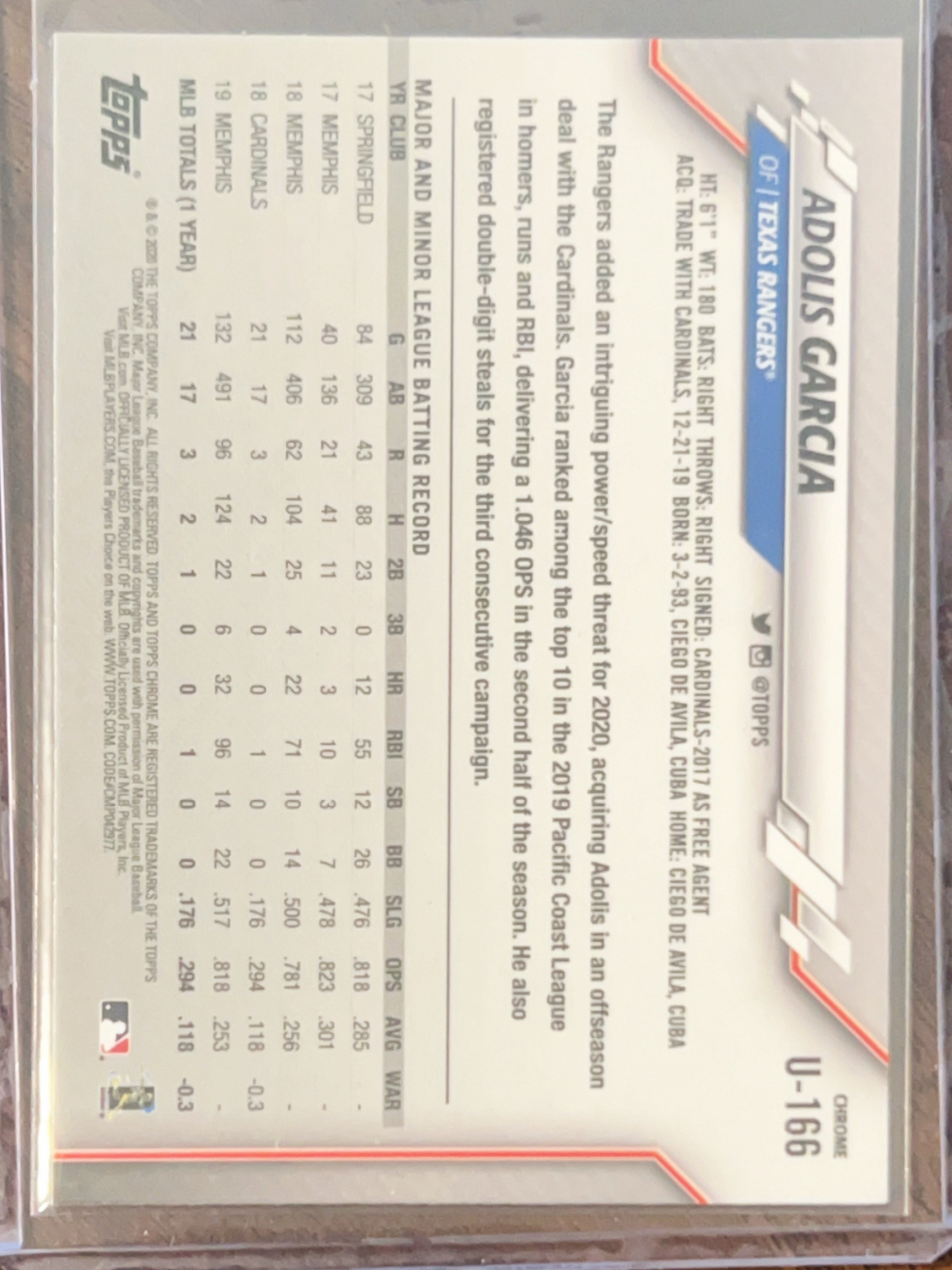 2020 Topps Chrome Update Adolis Garcia #U-166 Blue Sapphire Refractor