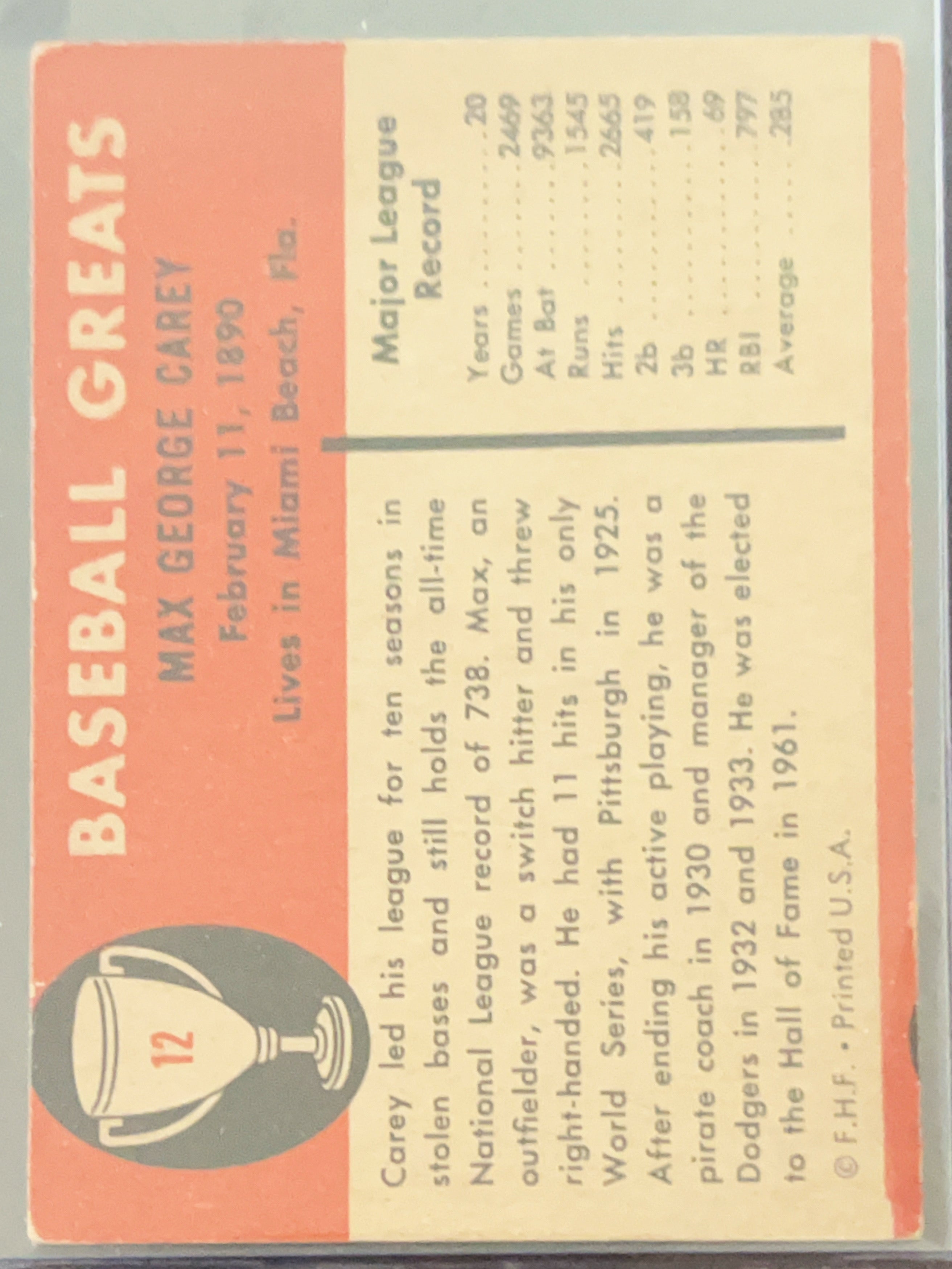 1961 Fleer Baseball Greats Max Carey #12