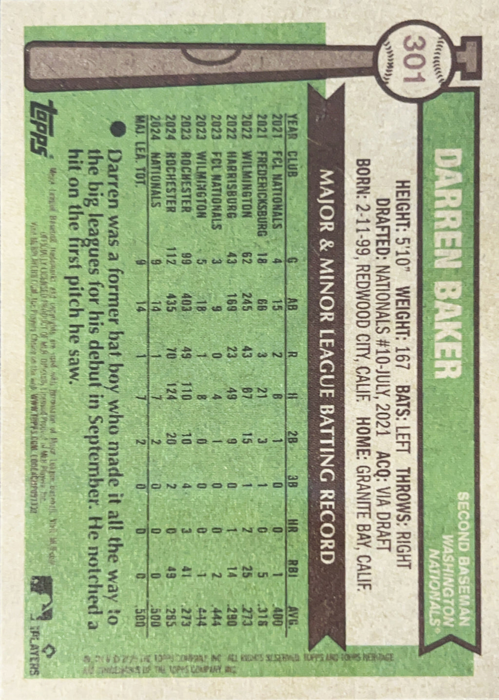 2025 Topps Heritage Darren Baker #301 /200 RC