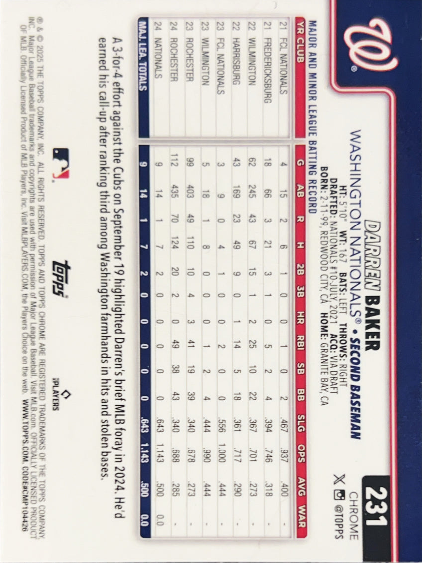 2025 Topps Chrome Darren Baker #231 RC