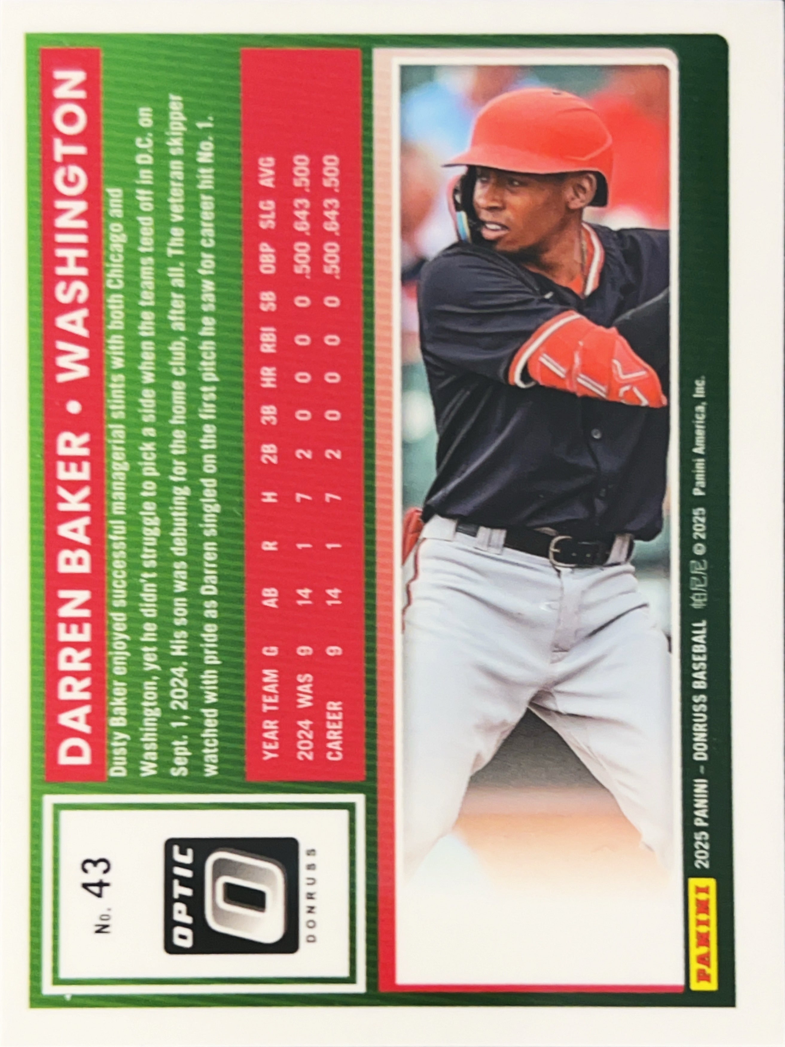 2025 Panini Donruss Optic Darren Baker #43