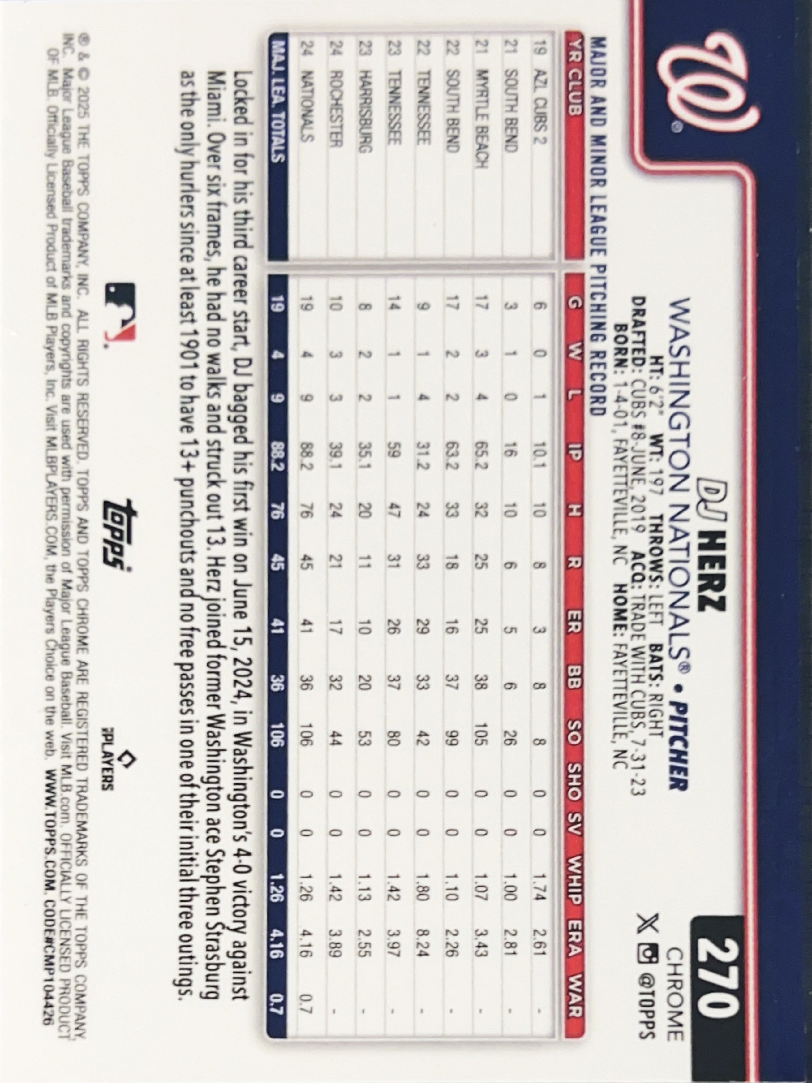 2025 Topps Chrome DJ Herz #270 RC