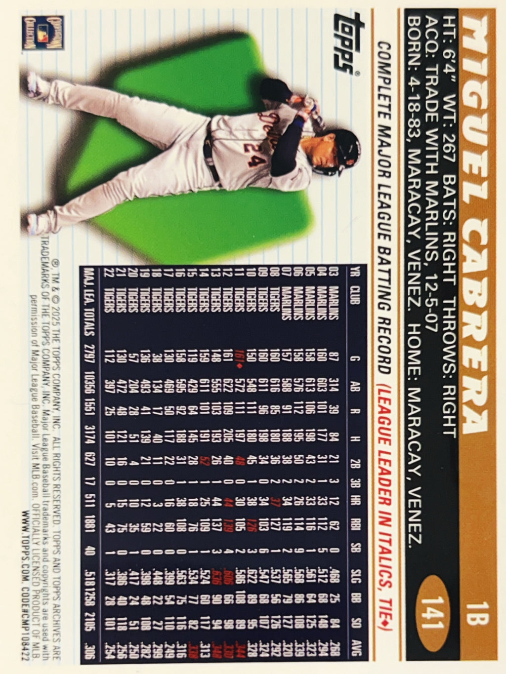 2023 Topps Archives Miguel Cabrera #141 Black Foil
