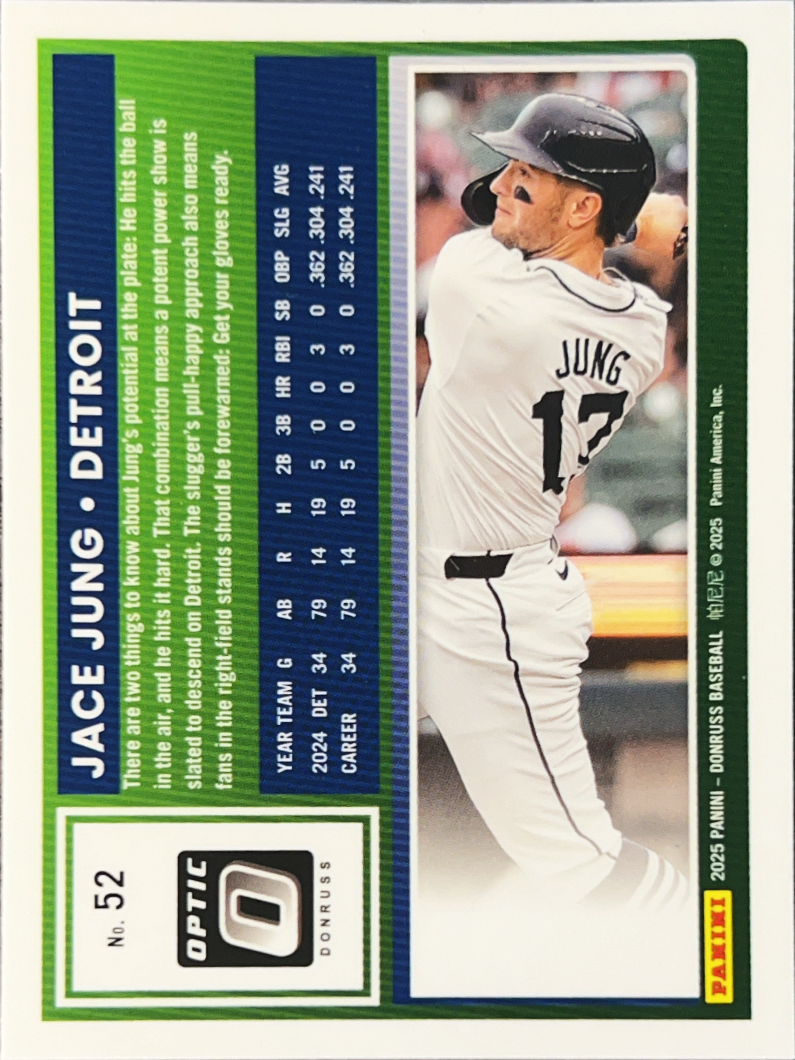 2025 Panini Donruss Optic Jace Jung #52