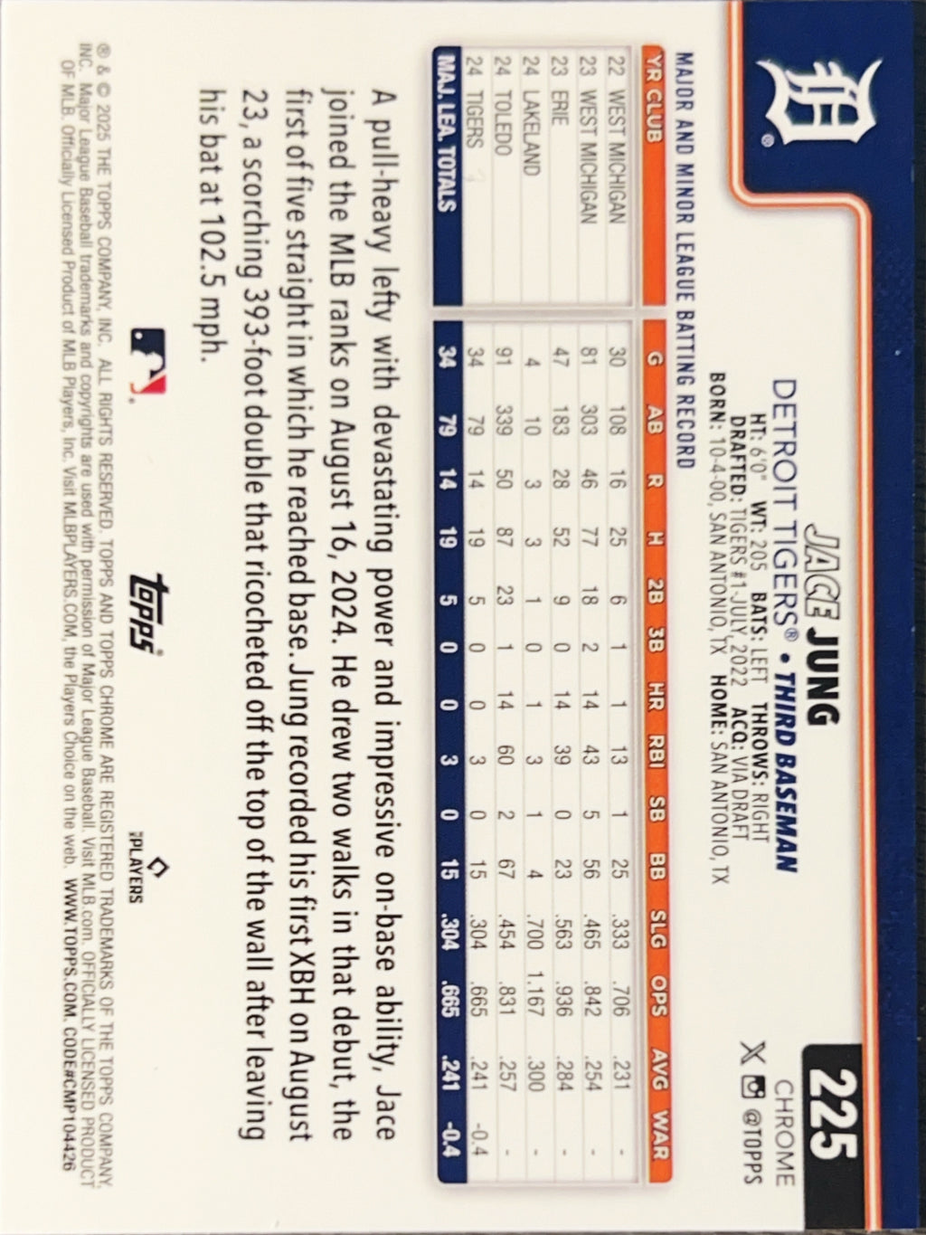 2025 Topps Chrome Jace Jung #225 Refractor RC