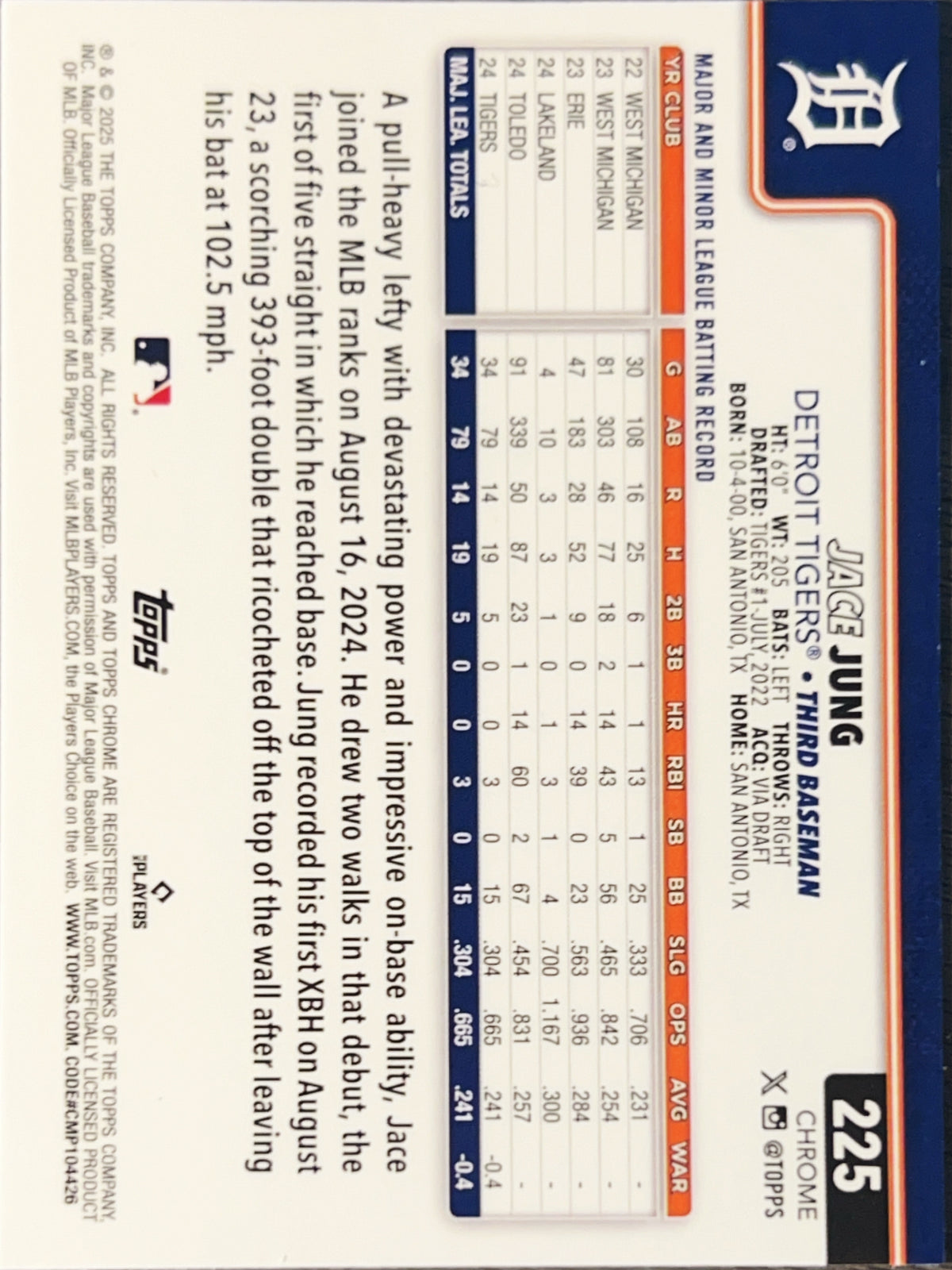 2025 Topps Chrome Jace Jung #225 Refractor RC