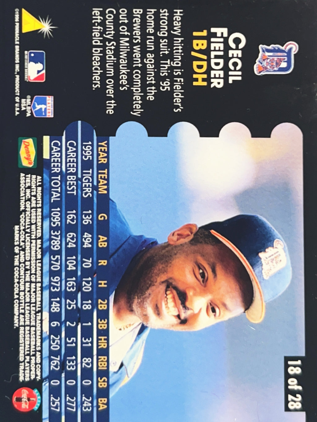 1996 Pinnacle Denny's Hologram Cecil Fielder #18 of 28 Hologram
