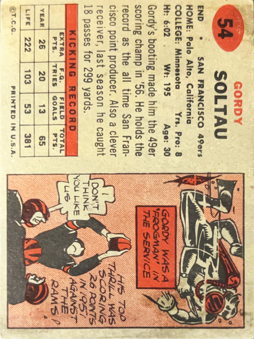 1957 Topps Gordy Soltau #54