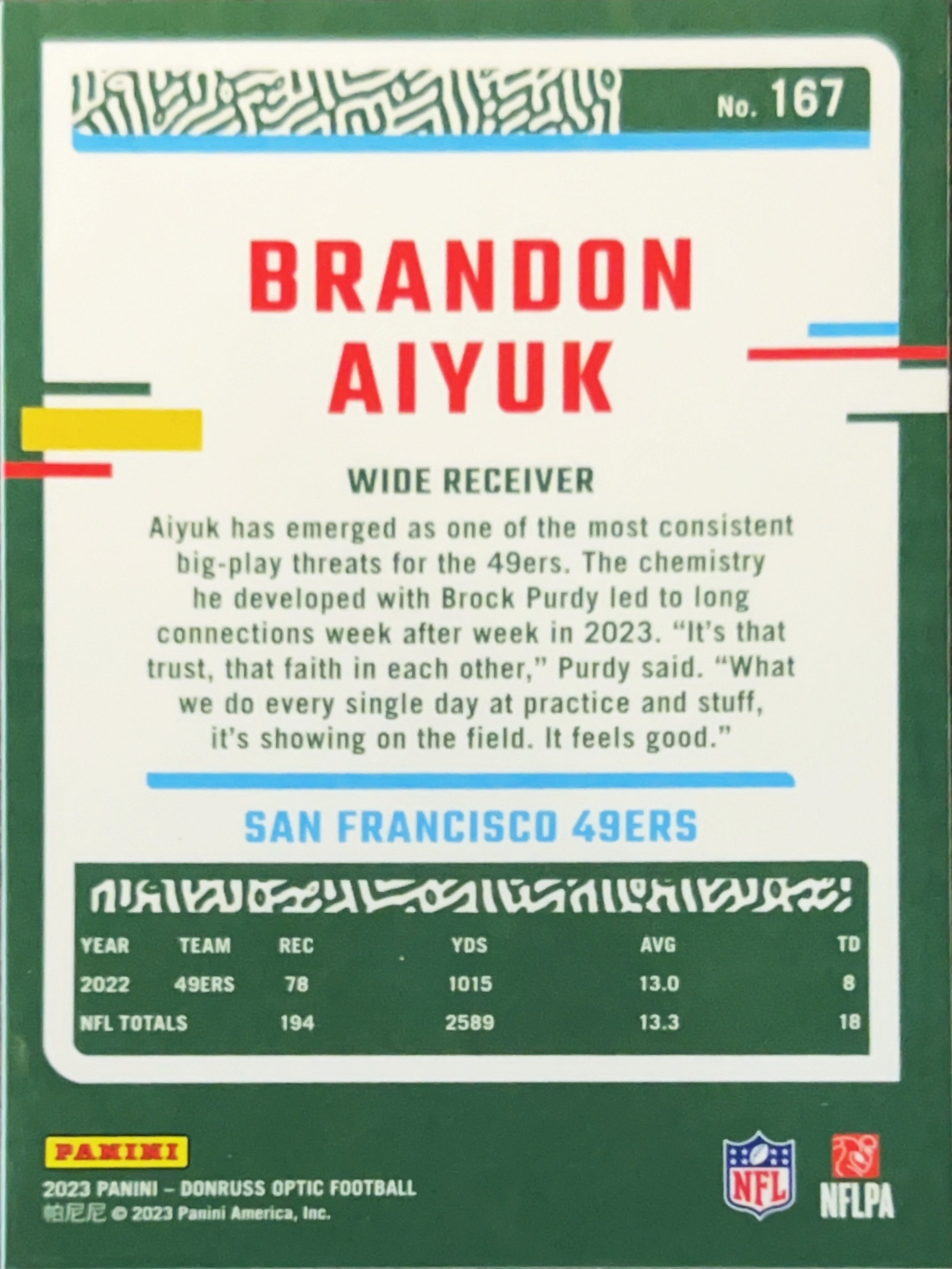 2023 Panini Donruss Optic Brandon Aiyuk #167