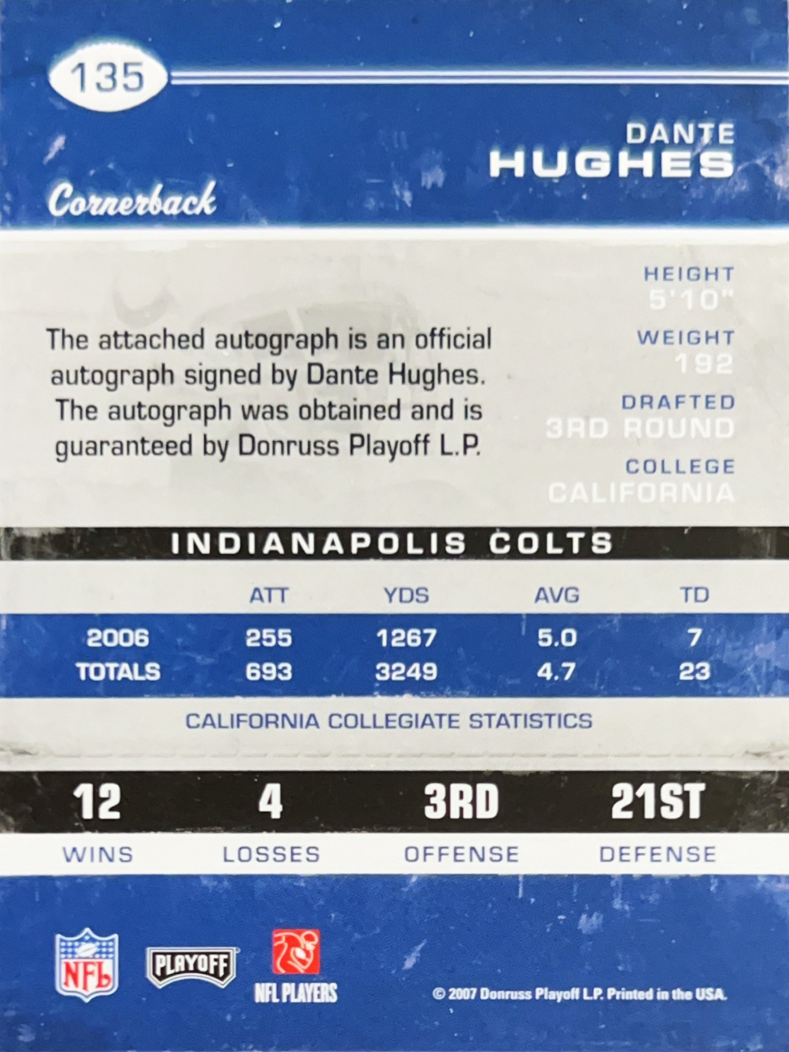 2007 Playoff Contenders Rookie Ticket Dante Hughes #135