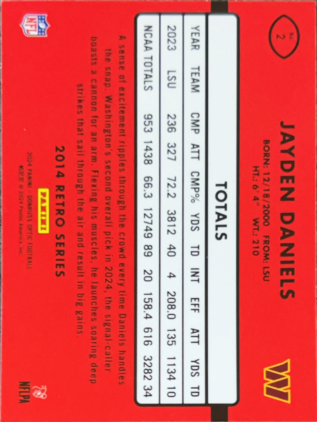2024 Panini Donruss Optic 2014 Retro Series Jayden Daniels #2